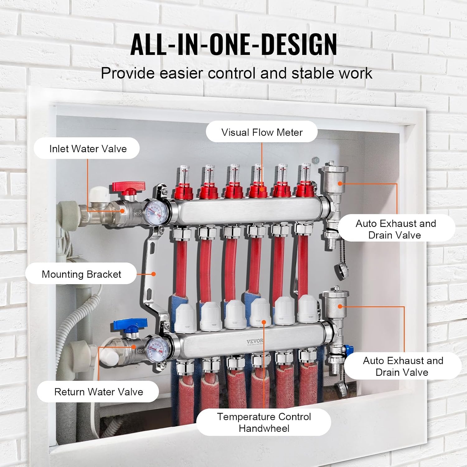 image:imageVEVOR 5Branch Radiant Heat Manifold6