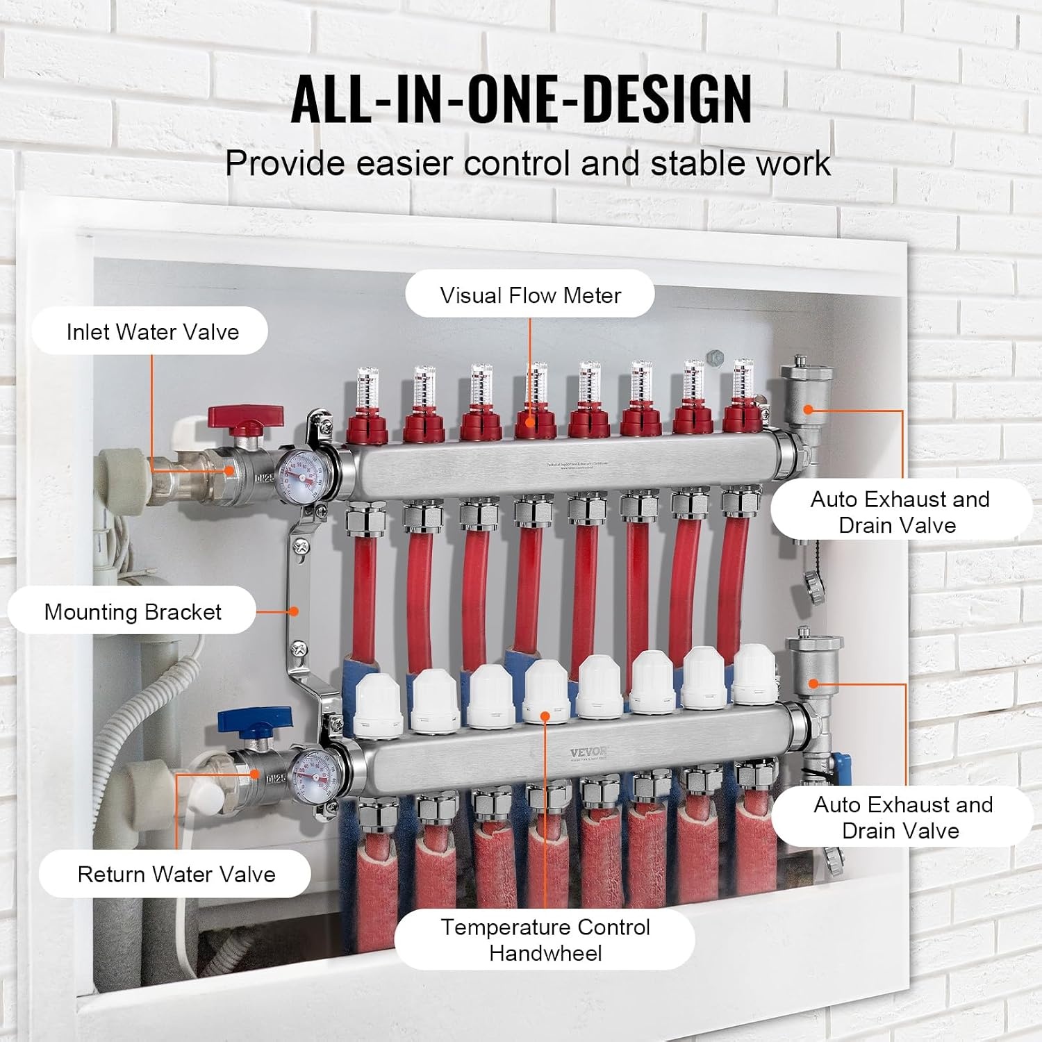 image:imageVEVOR 5Branch Radiant Heat Manifold8