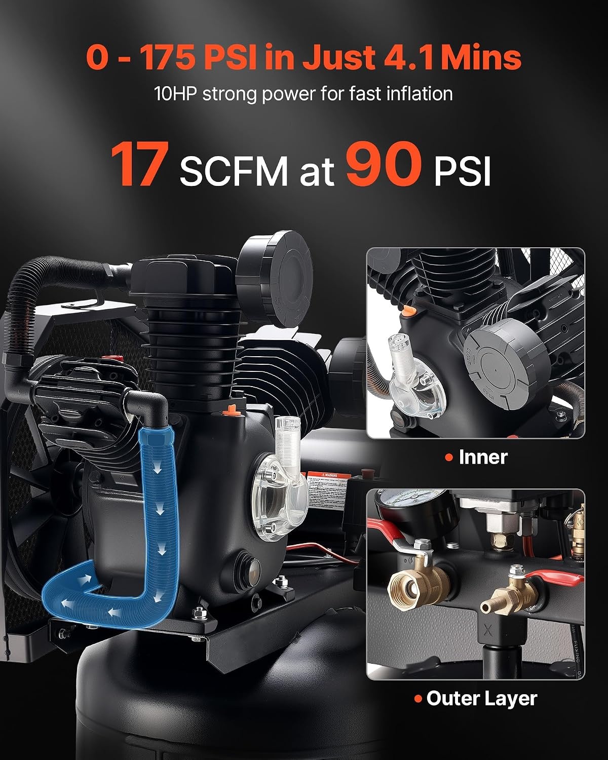 image:imageVEVOR 60 Gallons HeavyDuty Air Compressor 37HP 8 SCFM at 90PSI Air Compressors Max 155PSI Pressure OilLubricated Compressor Tank for Industrial Manufacturing Large Workshops 230V 60Hz NoPlug80Gallon 10HP 175PSI