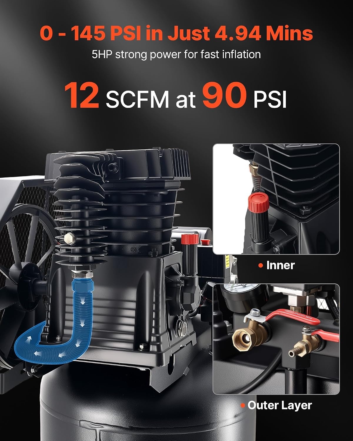 image:imageVEVOR 60 Gallons HeavyDuty Air Compressor 37HP 8 SCFM at 90PSI Air Compressors Max 155PSI Pressure OilLubricated Compressor Tank for Industrial Manufacturing Large Workshops 230V 60Hz NoPlug60Gallon 5HP 175PSI