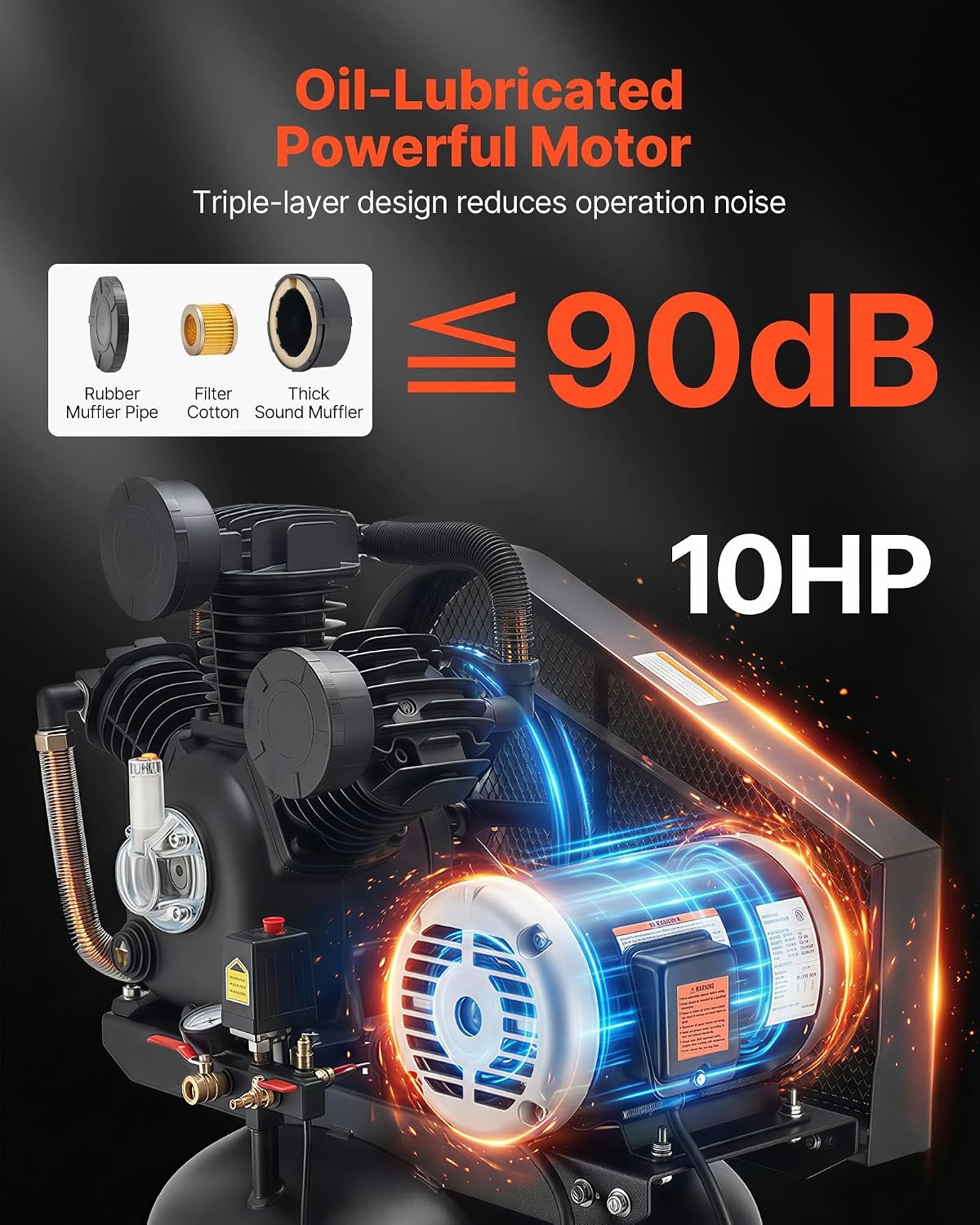 image:imageVEVOR 60 Gallons HeavyDuty Air Compressor 37HP 8 SCFM at 90PSI Air Compressors Max 155PSI Pressure OilLubricated Compressor Tank for Industrial Manufacturing Large Workshops 230V 60Hz NoPlug80Gallon 10HP 175PSI