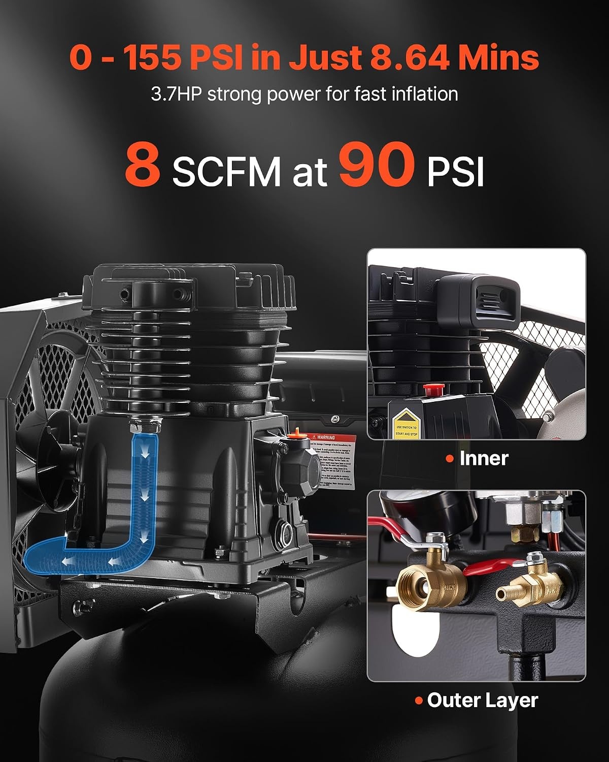 image:imageVEVOR 60 Gallons HeavyDuty Air Compressor 37HP 8 SCFM at 90PSI Air Compressors Max 155PSI Pressure OilLubricated Compressor Tank for Industrial Manufacturing Large Workshops 230V 60Hz NoPlug240 x 209 x 555 in
