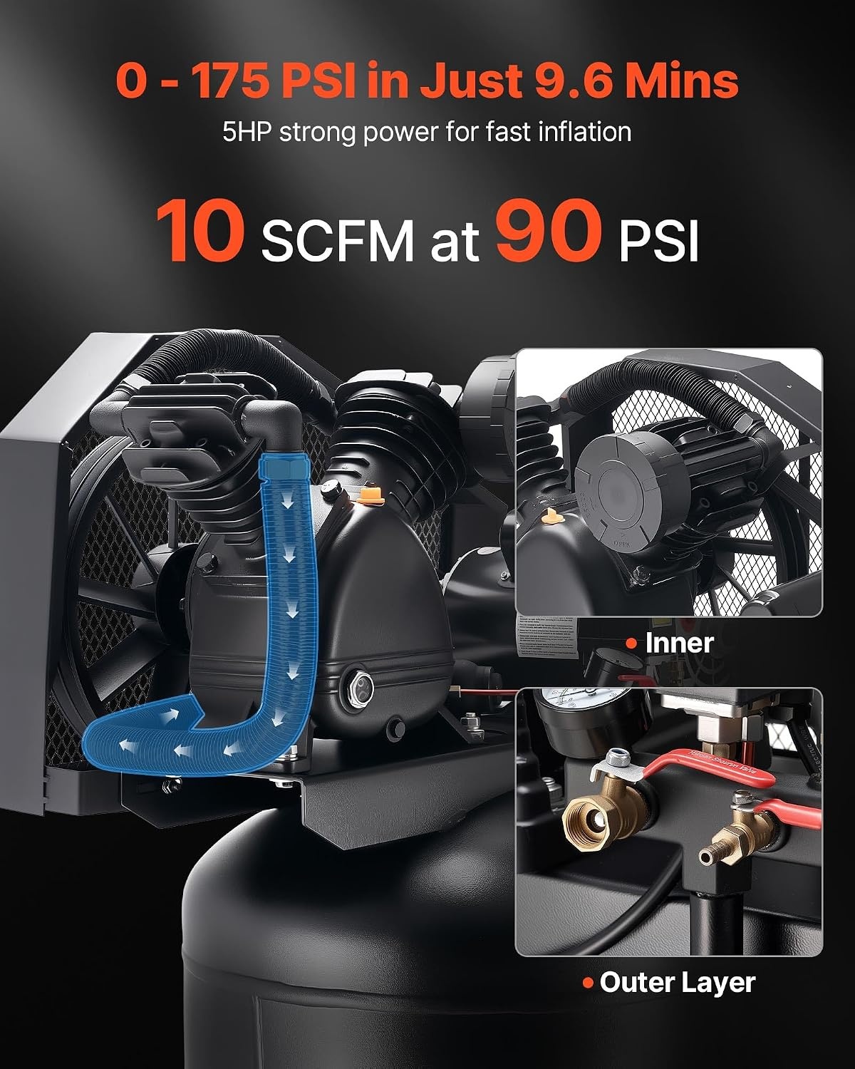 image:imageVEVOR 60 Gallons HeavyDuty Air Compressor 37HP 8 SCFM at 90PSI Air Compressors Max 155PSI Pressure OilLubricated Compressor Tank for Industrial Manufacturing Large Workshops 230V 60Hz NoPlug289 x 217 x 614 in