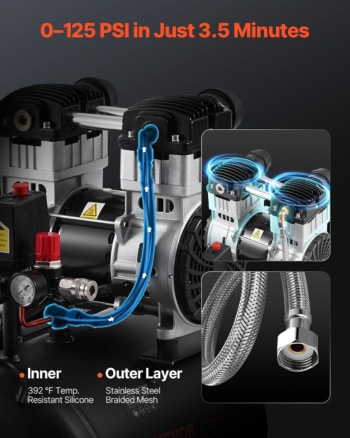 image:imageVEVOR Air Compressor 20 Gallon Steel Tank 4HP 106 CFM90 PSI Oil Free Air Compressor amp Max 125PSI Pressure 78dB Ultra Quiet Compressor for Auto Repair Tire Inflation Spray Painting 220V 60Hz10 Gallon