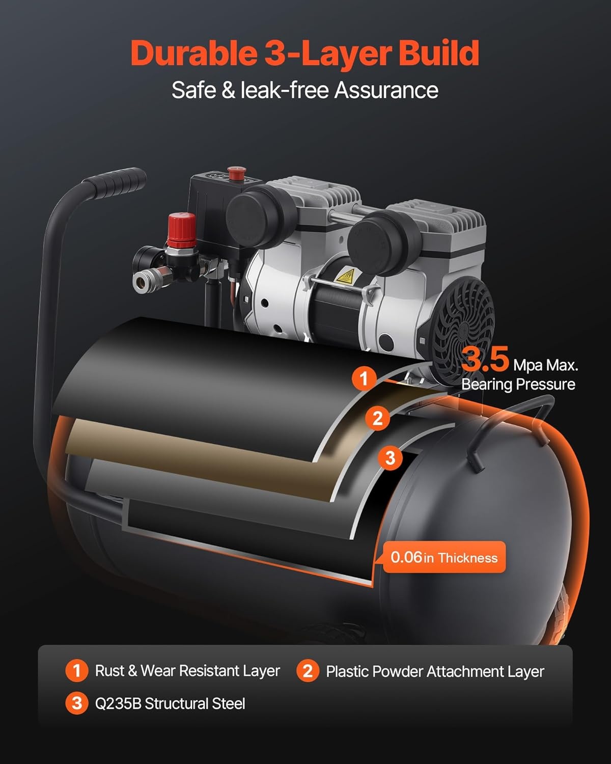 image:imageVEVOR Air Compressor 8 Gallon Steel Tank 1HP 22 CFM90 PSI Oil Free Air Compressor amp Max 120PSI Pressure 80dB Ultra Quiet Portable Compressor for Auto Repair Tire Inflation Spray Painting8 Gallon