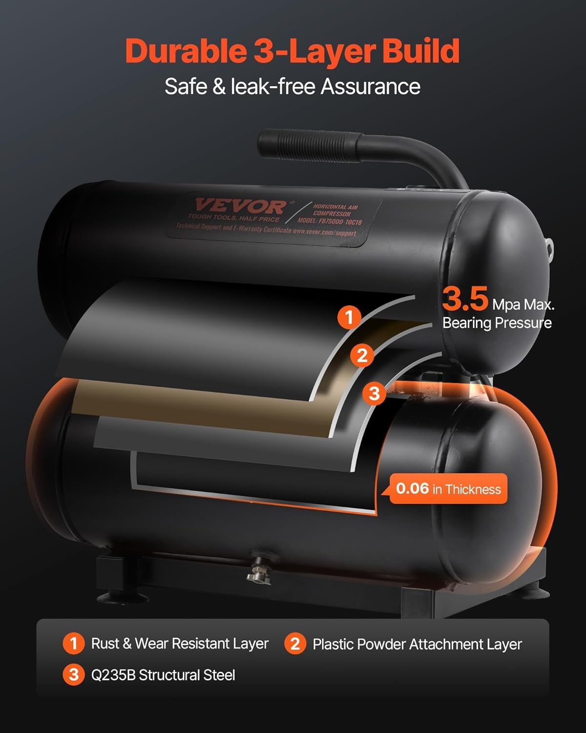 image:imageVEVOR Air Compressor 8 Gallon Steel Tank 1HP 22 CFM90 PSI Oil Free Air Compressor amp Max 120PSI Pressure 80dB Ultra Quiet Portable Compressor for Auto Repair Tire Inflation Spray Painting46 Gallon