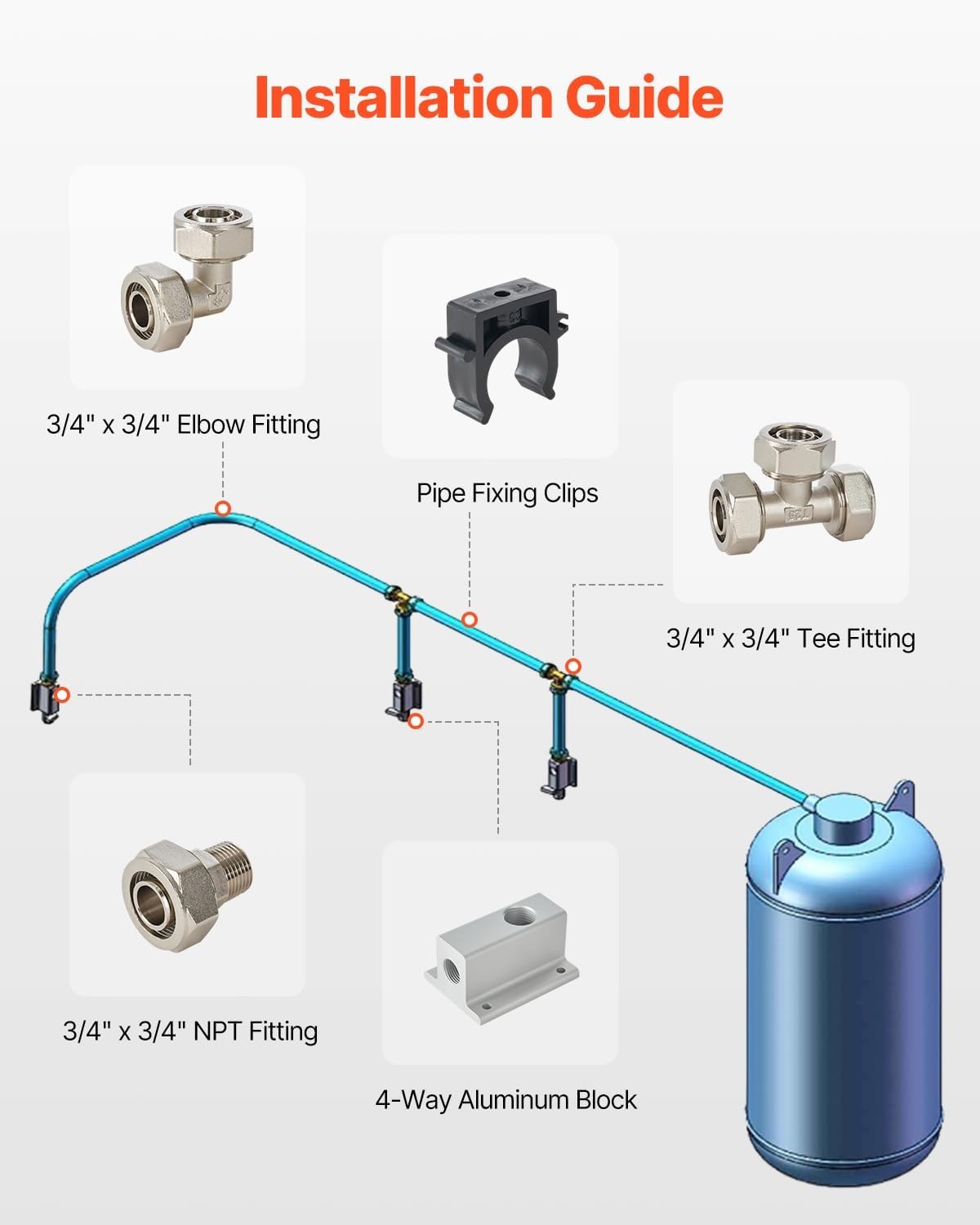 image:imageVEVOR Air Compressor Line Kit 300FT x 34 HDPEAluminum Compressed Air Piping System LeakProof PressureResistant amp EasytoInstall Compressed Air Line Tubing Kit for Garages Workshops BlueBlue