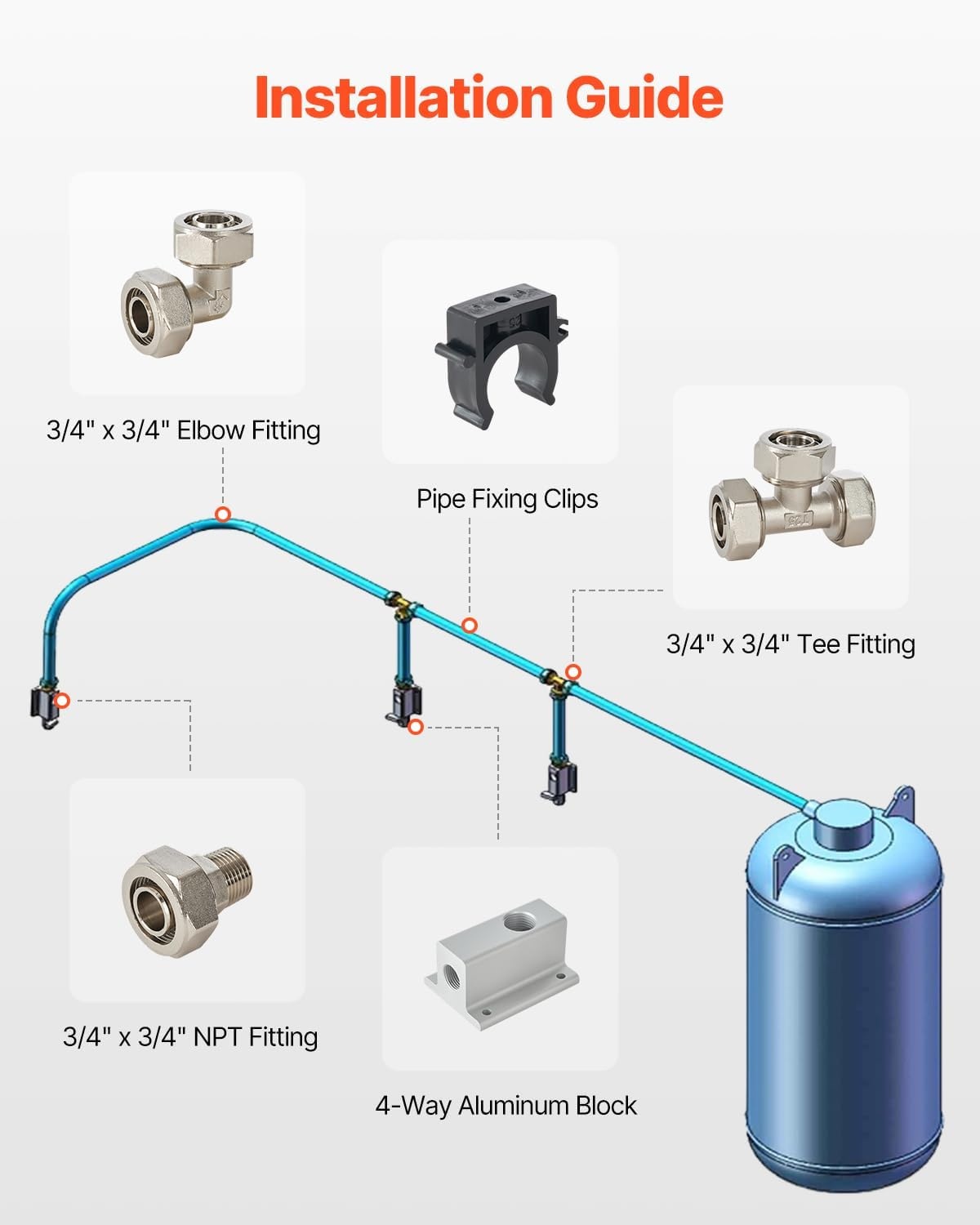 image:imageVEVOR Air Compressor Line Kit 300FT x 34 HDPEAluminum Compressed Air Piping System LeakProof PressureResistant amp EasytoInstall Compressed Air Line Tubing Kit for Garages Workshops BlueBlue