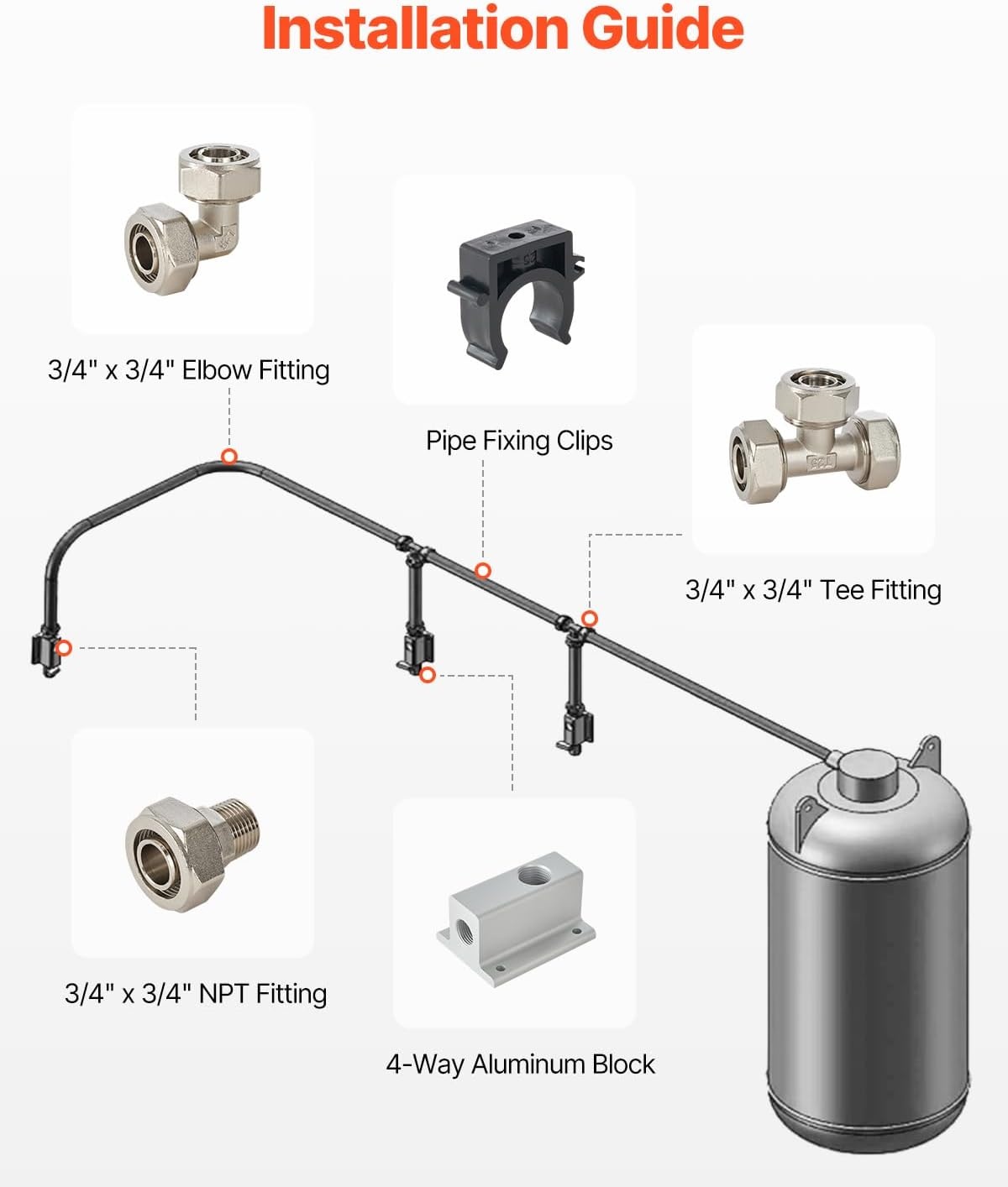 image:imageVEVOR Air Compressor Line Kit 300FT x 34 HDPEAluminum Compressed Air Piping System LeakProof PressureResistant amp EasytoInstall Compressed Air Line Tubing Kit for Garages Workshops BlueBlack