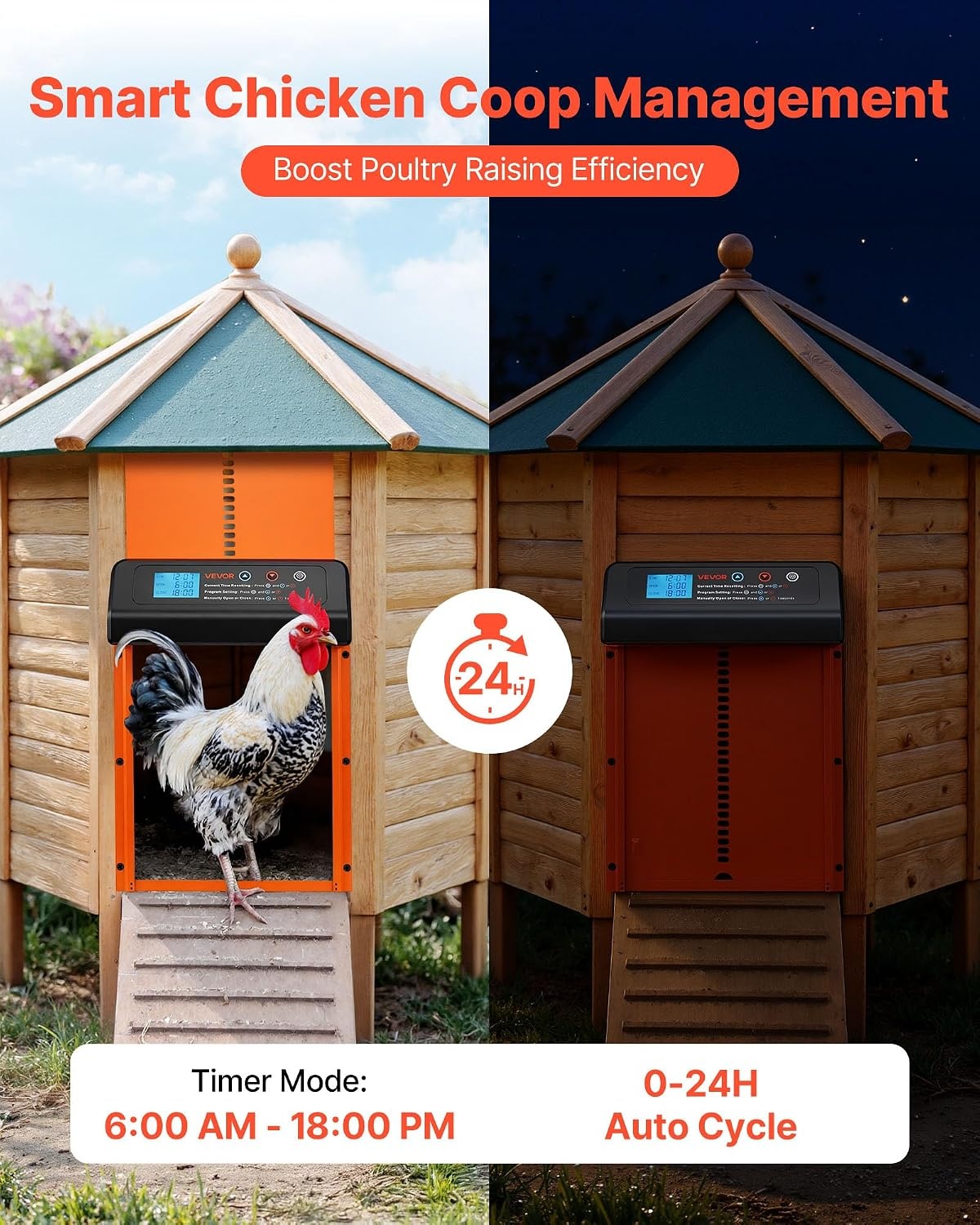 image:imageVEVOR Automatic Chicken Coop Door Battery Powered Chicken Coop Door with Timer amp Manual Setting AntiPinch Security Durable Aluminum Alloy Auto Chick Run Gate Opener with Waterproof Sealing BlackOrange