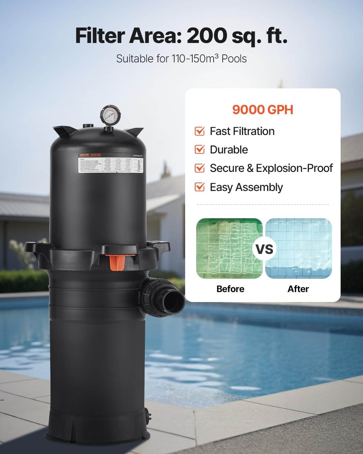 image:imageVEVOR CC150 Pool Filter Cartridge Replacement for Pentair Clean amp Clear 150 Replace Pleatco PAP150 Pentair R173216 Unicel C9415 150 sqftL x OD31 18 x10 116Cartridge Tank Element
