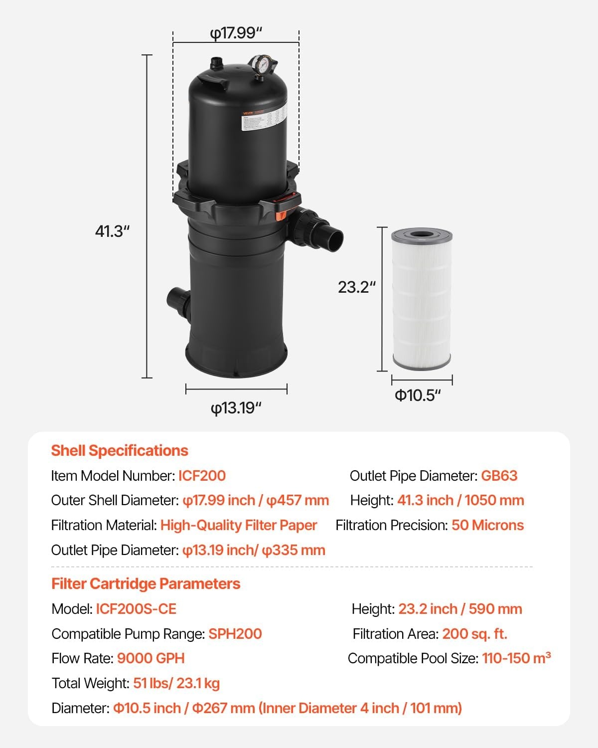 image:imageVEVOR CC150 Pool Filter Cartridge Replacement for Pentair Clean amp Clear 150 Replace Pleatco PAP150 Pentair R173216 Unicel C9415 150 sqftL x OD31 18 x10 116Cartridge Tank Element