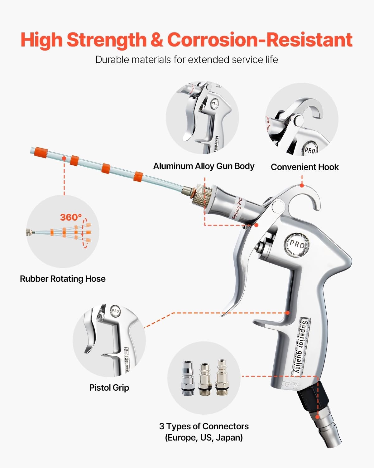 image:imageVEVOR Car Cleaning Gun 692 Bar HighPressure Air Blow Gun with 2 Set Nozzles 360 Rotating Nozzle for Thorough Cleaning Quickly Blasts Dirt and Dust from Surface Work with 14 NPT Air Compressor