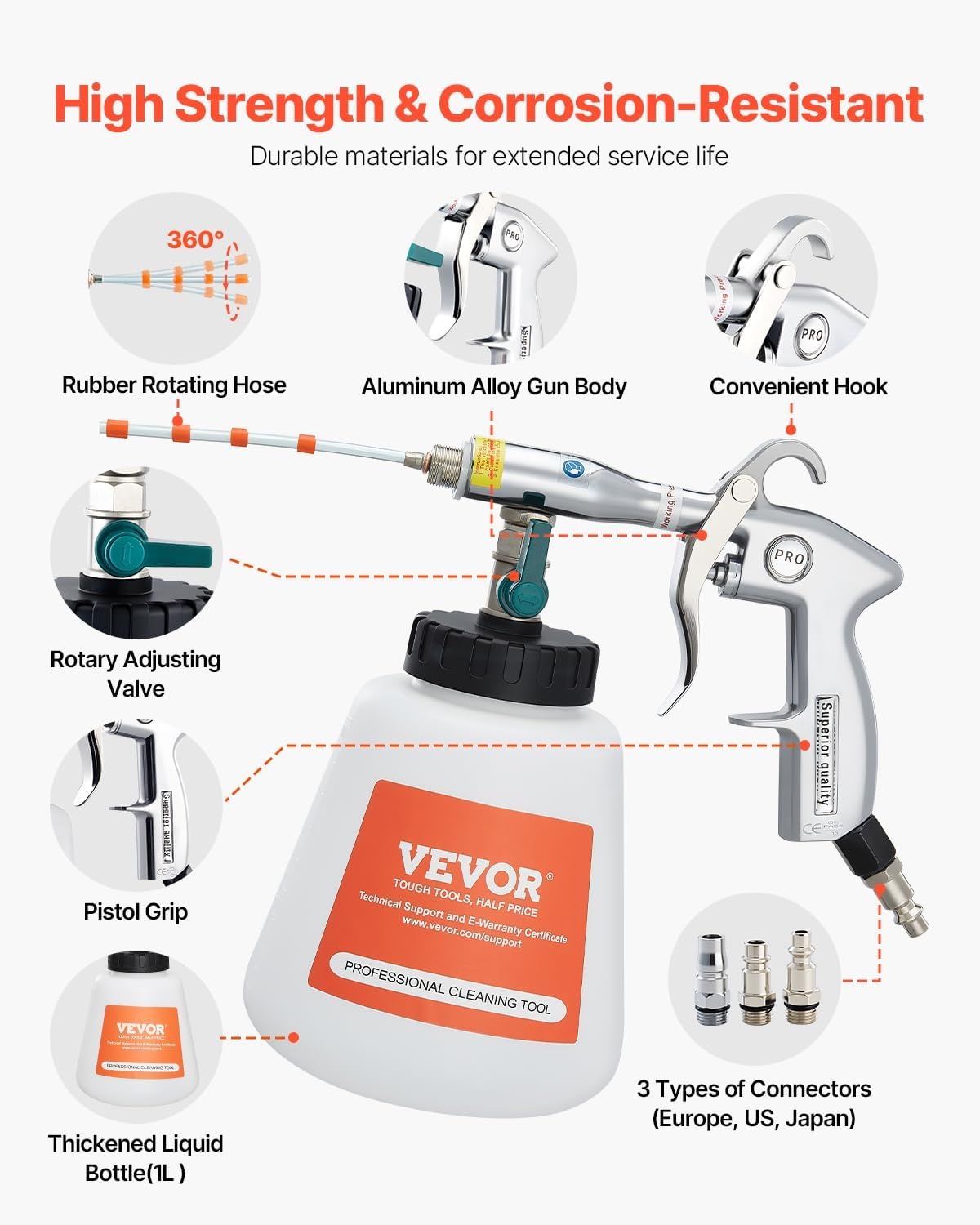 image:imageVEVOR Car Cleaning Gun 692 Bar HighPressure Air Blow Gun with 2 Set Nozzles amp 1L Liquid Bottle Vortex Cleaning Gun Quickly Blasts Dirt and Dust from Surface Work with 14 NPT Air CompressorRubber Rotating Hose