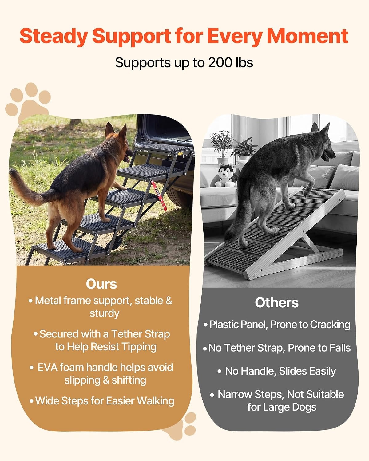 image:imageVEVOR Dog Stairs for Car 4 Steps Extra Wide Foldable Dog Ramp for Large Dogs with NonSlip Rug Surface Portable Lightweight Pet Ladder for Car SUV Truck High Beds Sofas Support up to 200 lbs5 Steps