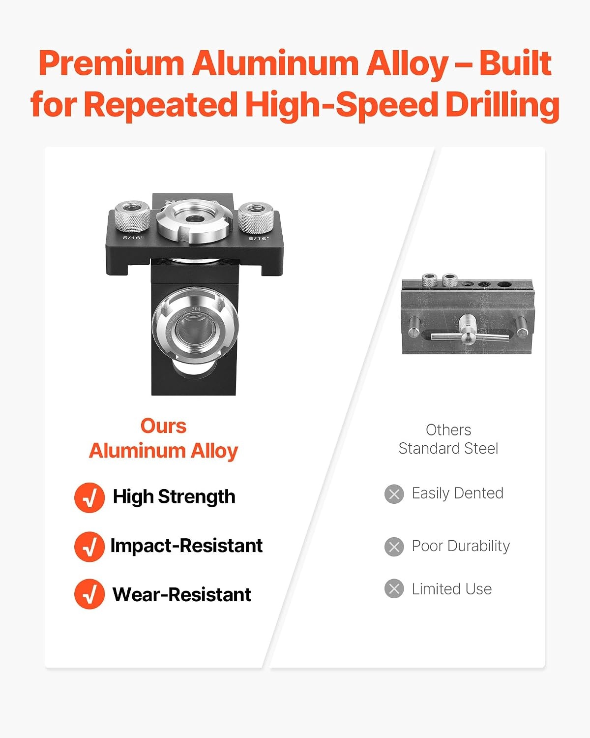 image:imageVEVOR Drill Guide 3045 90 Degree Angle 4 Sizes Portable Precision Drilling Guide Jig for Drilling Angled or Horizontal Holes Aluminum Alloy for Deck Cable Railing Wood Post Stair HandrailUltra