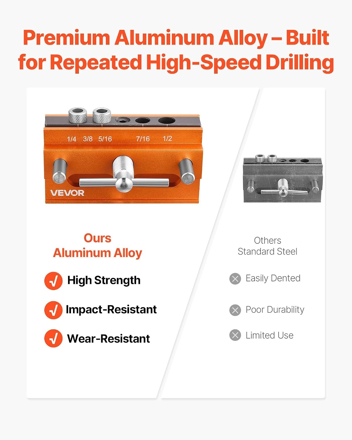 image:imageVEVOR Drill Guide 3045 90 Degree Angle 4 Sizes Portable Precision Drilling Guide Jig for Drilling Angled or Horizontal Holes Aluminum Alloy for Deck Cable Railing Wood Post Stair HandrailPro