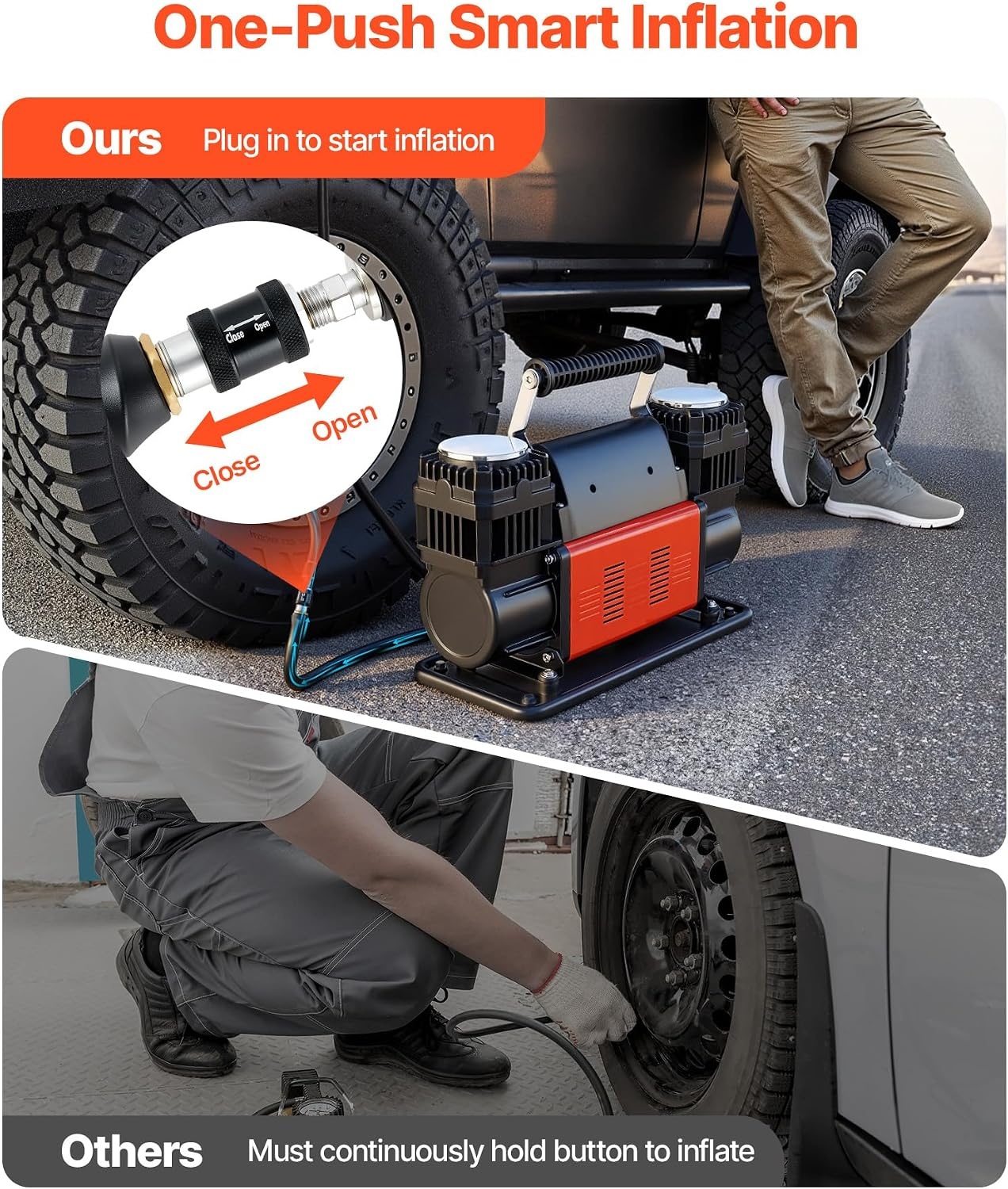 image:imageVEVOR DualCylinder Heavy Duty Air Compressor 106CFM Portable Tire Inflator 12V 150PSI Offroad Air Pump with Digital Pressure Gauge amp Adapters for Truck Car SUV 4 x 4 Vehicle RV106 CFM DualCylinder