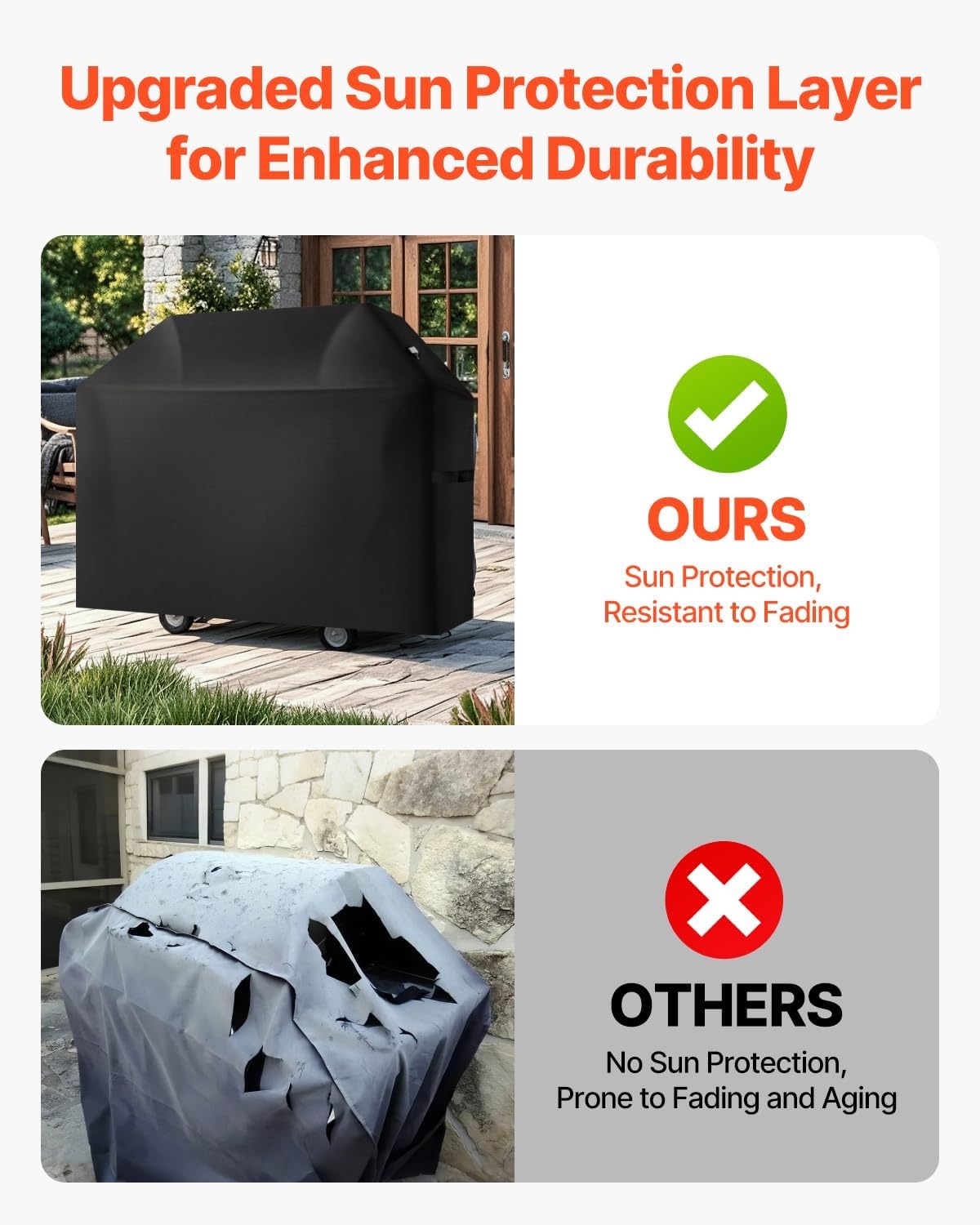 image:imageVEVOR Grill Cover 58 inch BBQ Covers for Outdoor Grills Waterproof Fade Resistant Weather Resistant Heavy Duty 600D Polyester Easy OnOff with HookandLoop Straps Black58inch
