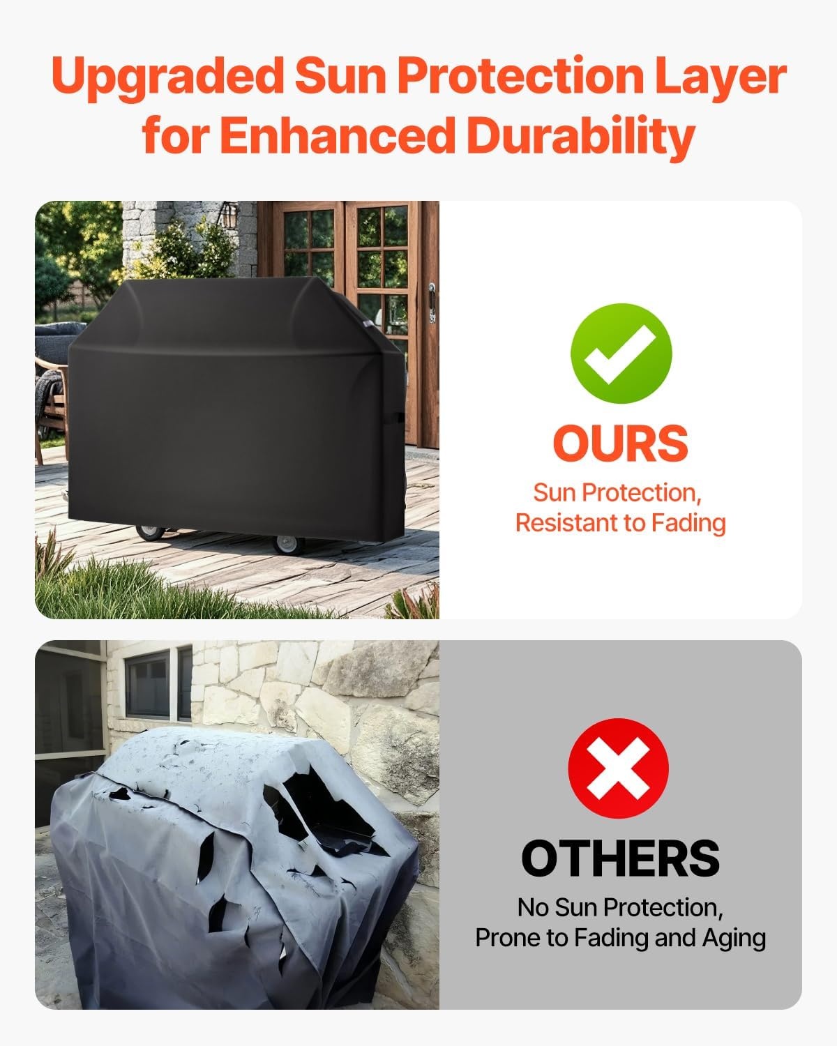 image:imageVEVOR Grill Cover 58 inch BBQ Covers for Outdoor Grills Waterproof Fade Resistant Weather Resistant Heavy Duty 600D Polyester Easy OnOff with HookandLoop Straps Black60inch