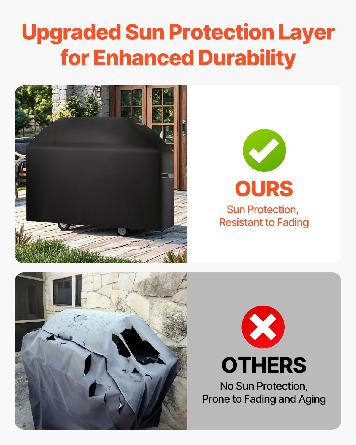 image:imageVEVOR Grill Cover 58 inch BBQ Covers for Outdoor Grills Waterproof Fade Resistant Weather Resistant Heavy Duty 600D Polyester Easy OnOff with HookandLoop Straps Black63inch