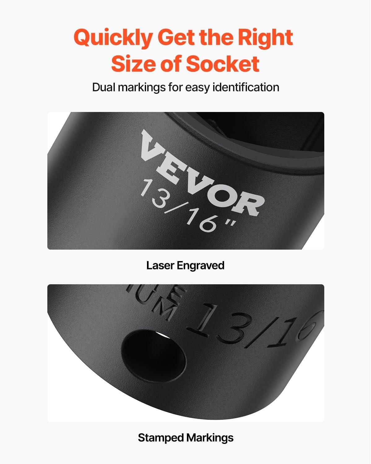 image:imageVEVOR Impact Drive Socket Set 12 Inches 19 Piece Impact Sockets SAE Standard Socket Assortment 38 Inches to 112 Inches 6point Hex Sockets12 19PCS