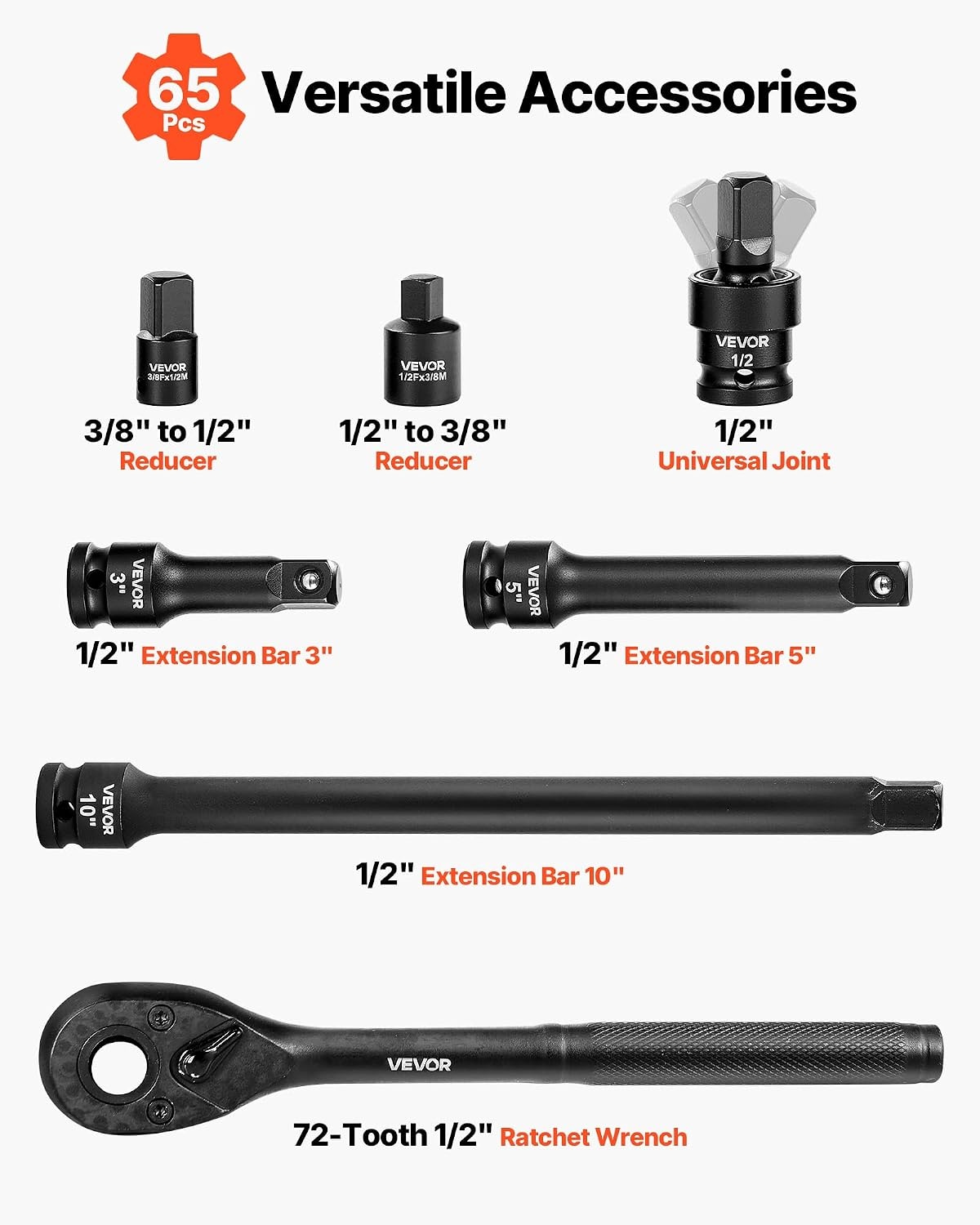 image:imageVEVOR Impact Drive Socket Set 12 Inches 19 Piece Impact Sockets SAE Standard Socket Assortment 38 Inches to 112 Inches 6point Hex Sockets12 65PCS