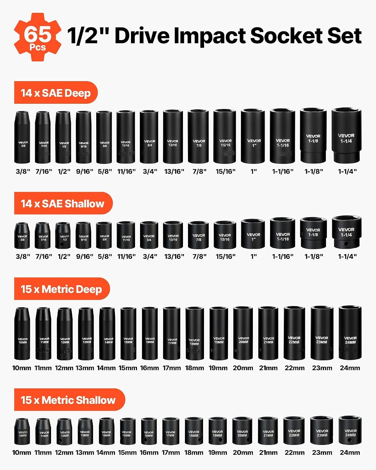 image:imageVEVOR Impact Drive Socket Set 12 Inches 19 Piece Impact Sockets SAE Standard Socket Assortment 38 Inches to 112 Inches 6point Hex Sockets12 65PCS