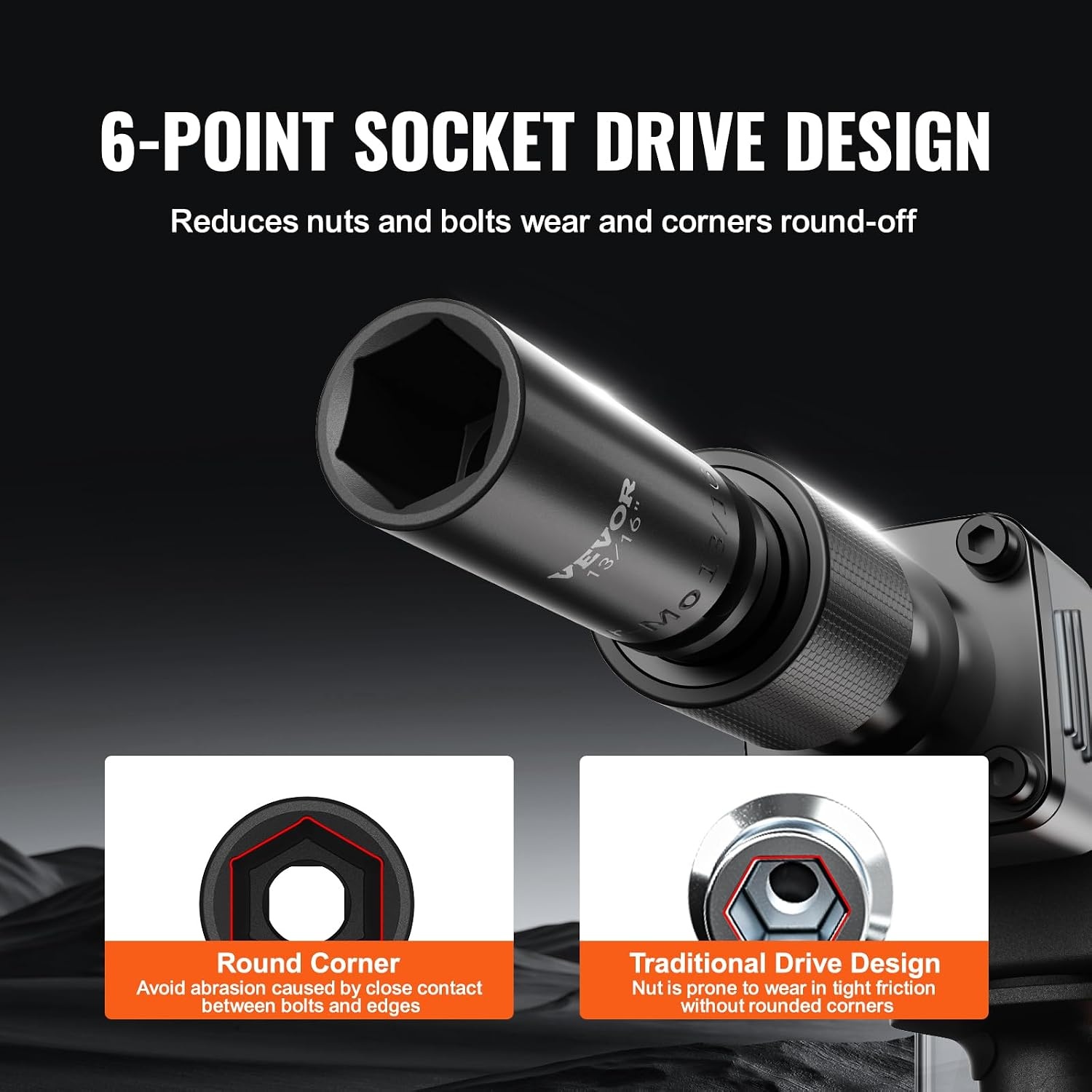 image:imageVEVOR Impact Drive Socket Set 12 Inches 19 Piece Impact Sockets SAE Standard Socket Assortment 38 Inches to 112 Inches 6point Hex Sockets38 15PCS CRMO