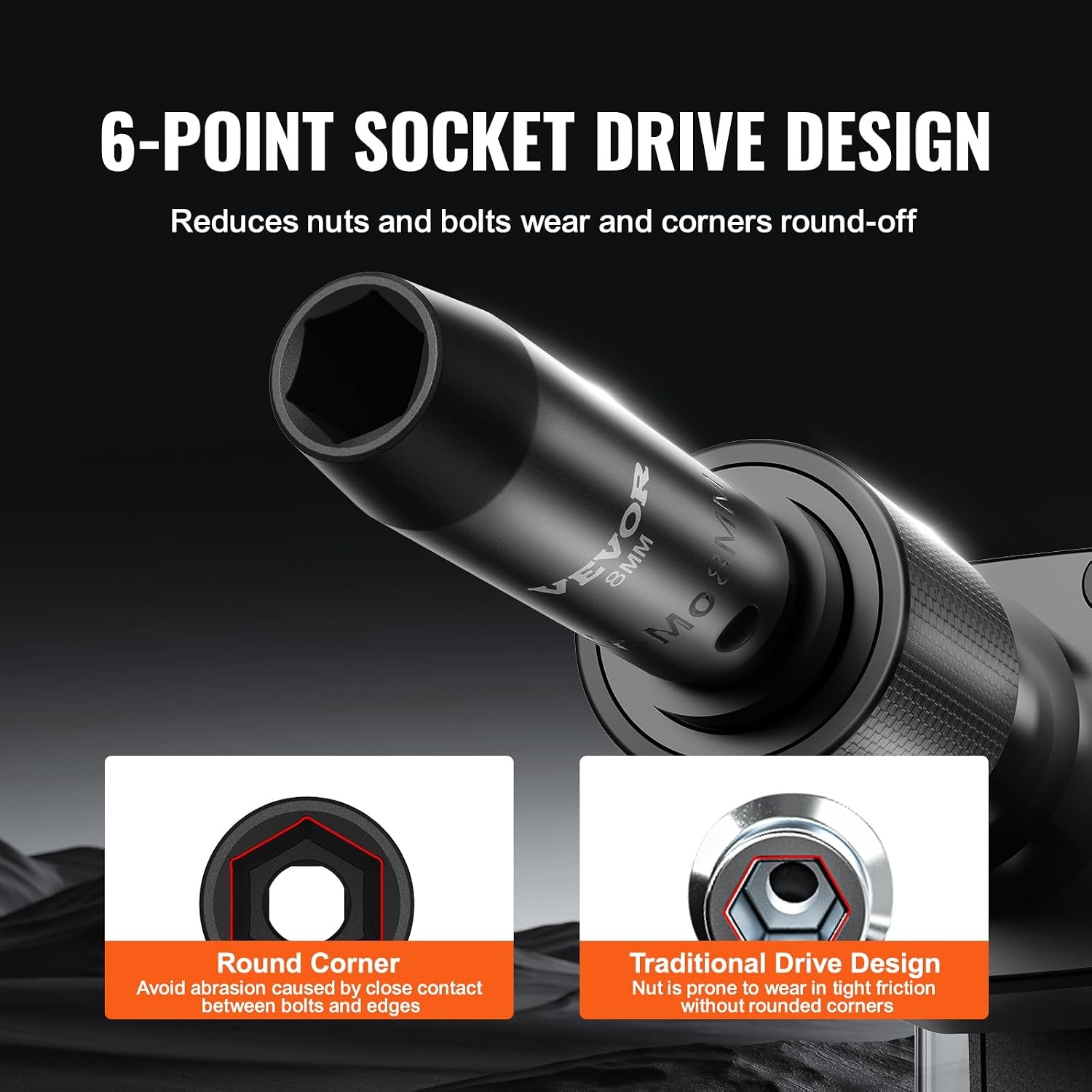 image:imageVEVOR Impact Drive Socket Set 12 Inches 19 Piece Impact Sockets SAE Standard Socket Assortment 38 Inches to 112 Inches 6point Hex Sockets38 18PCS