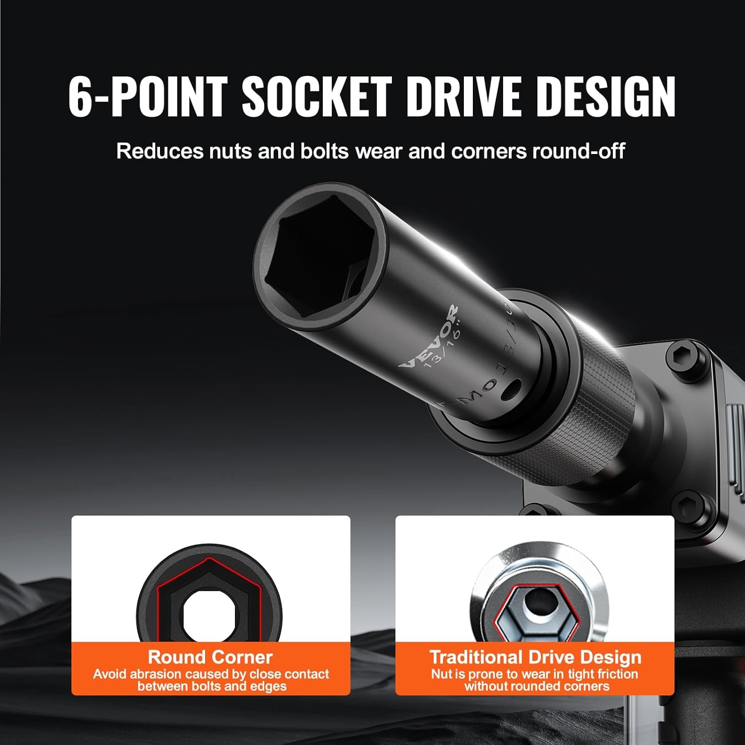 image:imageVEVOR Impact Drive Socket Set 12 Inches 19 Piece Impact Sockets SAE Standard Socket Assortment 38 Inches to 112 Inches 6point Hex Sockets38 25PCS CRMO