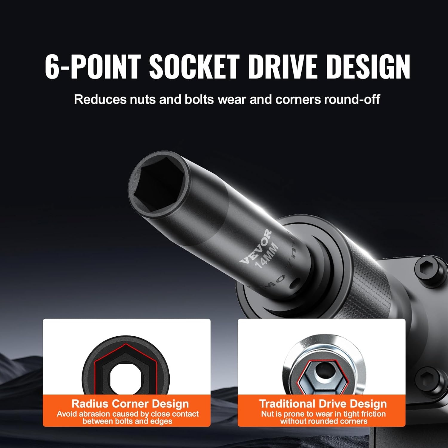 image:imageVEVOR Impact Drive Socket Set 12 Inches 19 Piece Impact Sockets SAE Standard Socket Assortment 38 Inches to 112 Inches 6point Hex Sockets38 48PCS