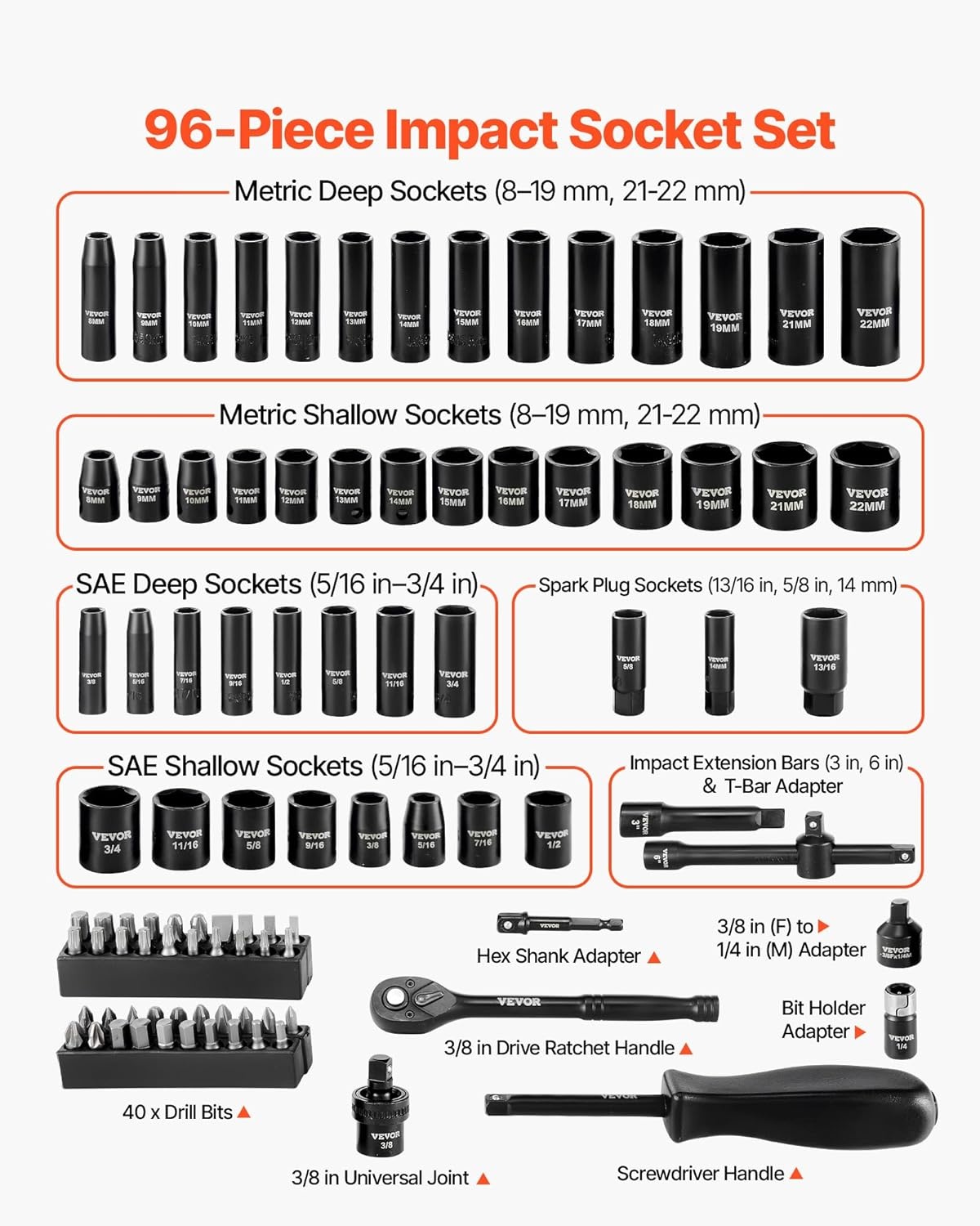 image:imageVEVOR Impact Drive Socket Set 12 Inches 19 Piece Impact Sockets SAE Standard Socket Assortment 38 Inches to 112 Inches 6point Hex Sockets38 96 PCS