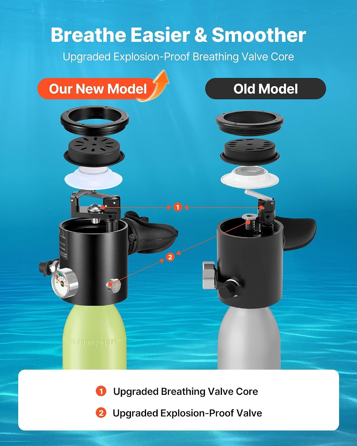 image:imageVEVOR Mini Scuba Tank 05L Portable Diving Tank for Underwater Breathing Reusable Lung Diving Cylinder up to 10 Minutes Dive Time Emergency Rescue Pony Bottle with Refill Adapter for Snorkeling