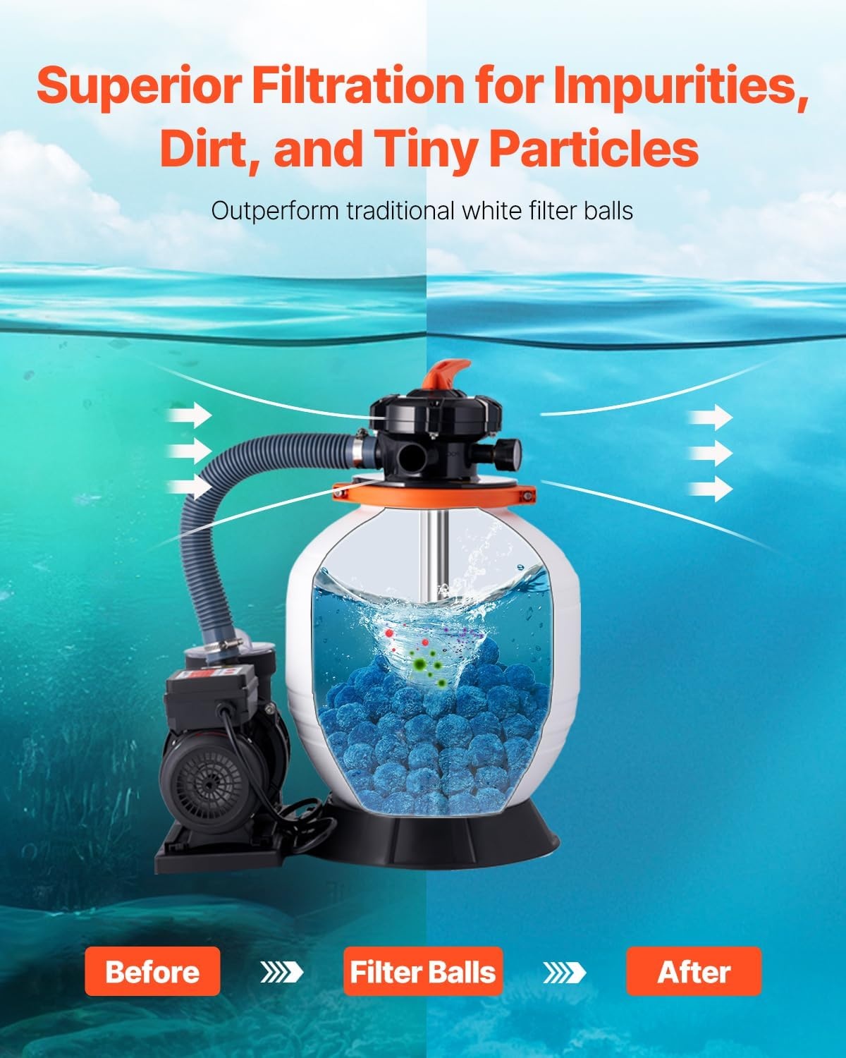 image:imageVEVOR Pool Filter Balls for Sand Filter 46 lbs Filter Balls Replace Pool Filter Sand Reusable Polyester Fiber Filter Media Balls with Wash Bag for Swimming Pool Above Ground Pool Aquarium TankBlue
