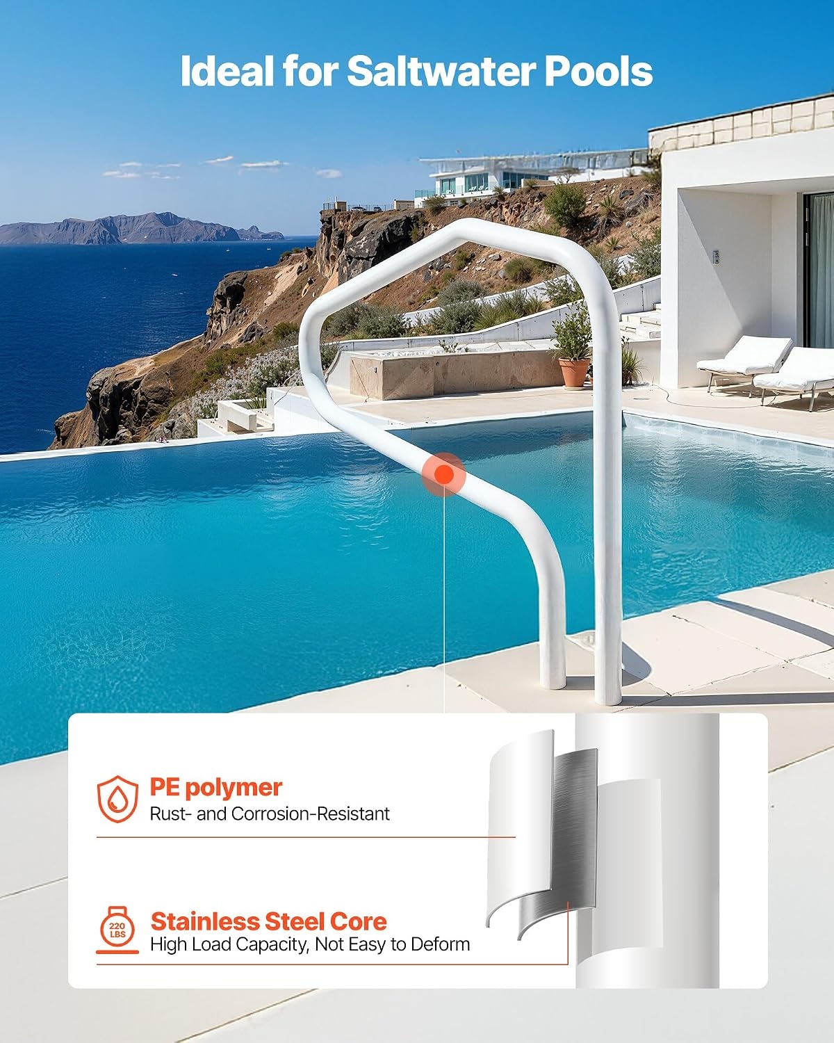 image:imageVEVOR Pool Rail 54x36 Pool Railing 304 Stainless Steel 250LBS Load Capacity Silver Rustproof Pool Handrail Humanized Swimming Pool Handrail with Blue Grip Cover amp M8 Drill Bit amp SelfTaping Screws48x32 Inch