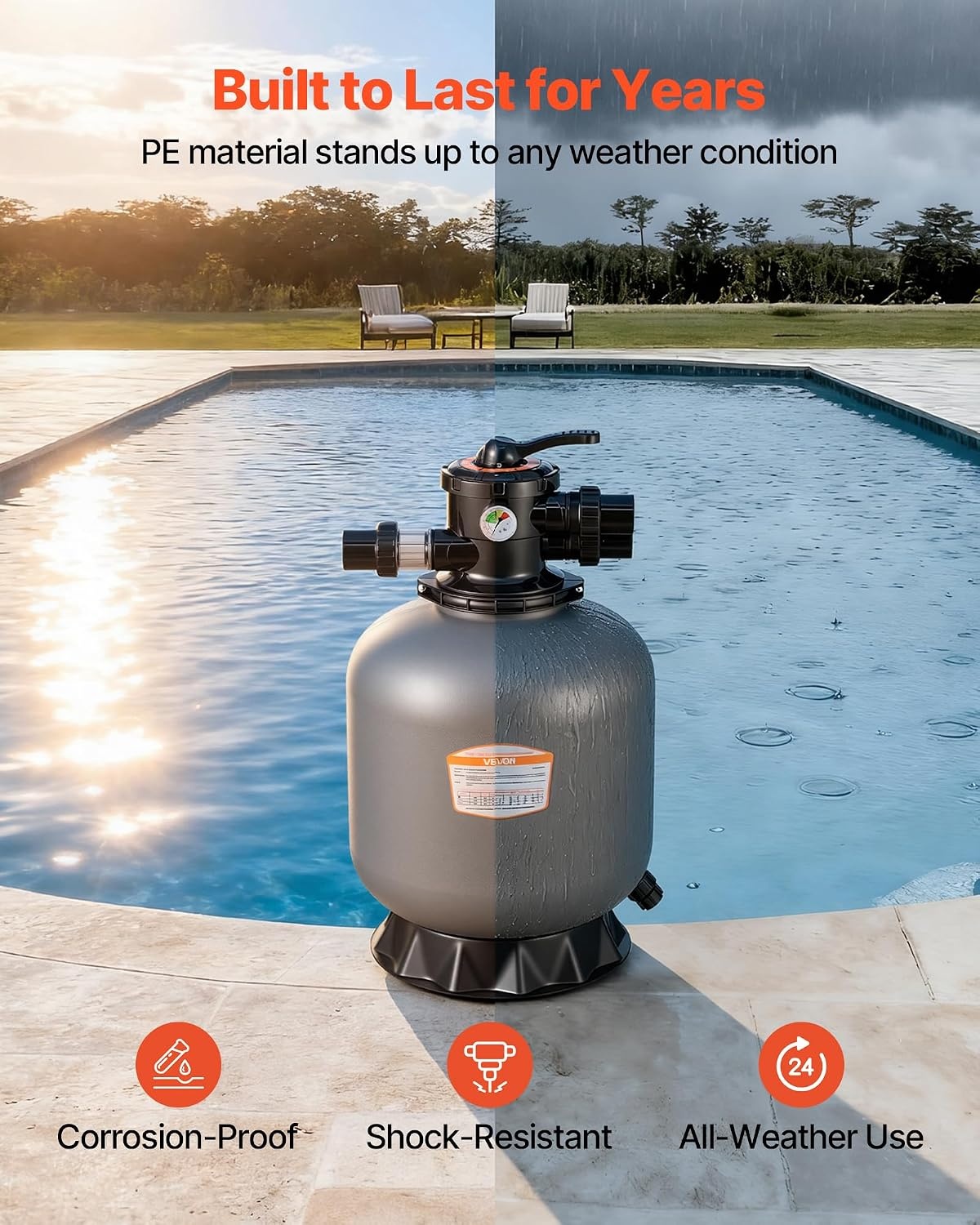 image:imageVEVOR Sand Filter 24Inch 65 GPM Above Inground Swimming Pool Sand Filter System with 7Way MultiPort Valve Backwash Rinse Recirculate Waste Winter Closed Modes for Above In Ground Pools18Inch  40 GPM
