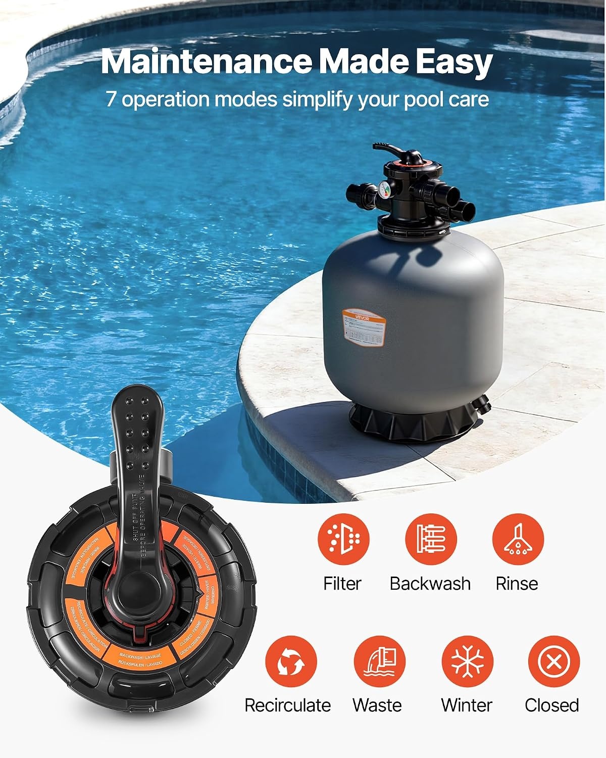 image:imageVEVOR Sand Filter 24Inch 65 GPM Above Inground Swimming Pool Sand Filter System with 7Way MultiPort Valve Backwash Rinse Recirculate Waste Winter Closed Modes for Above In Ground Pools20Inch  50 GPM