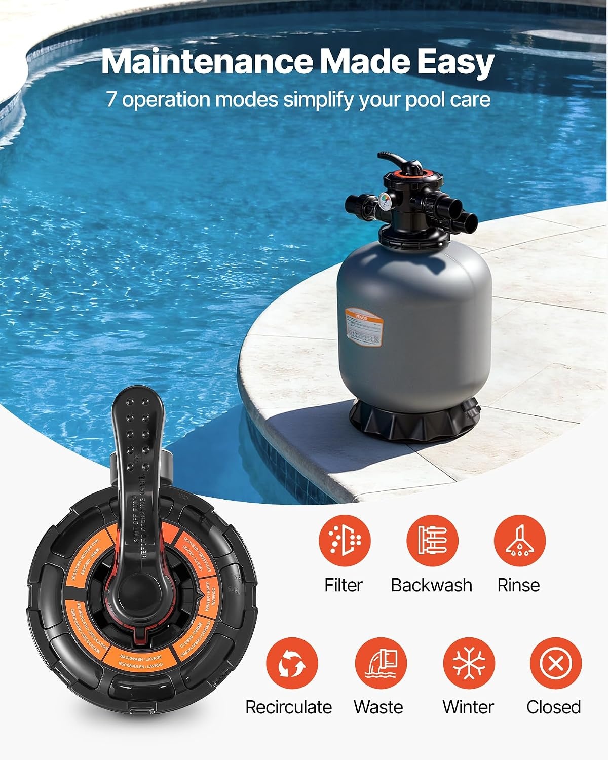 image:imageVEVOR Sand Filter 24Inch 65 GPM Above Inground Swimming Pool Sand Filter System with 7Way MultiPort Valve Backwash Rinse Recirculate Waste Winter Closed Modes for Above In Ground Pools18Inch  40 GPM