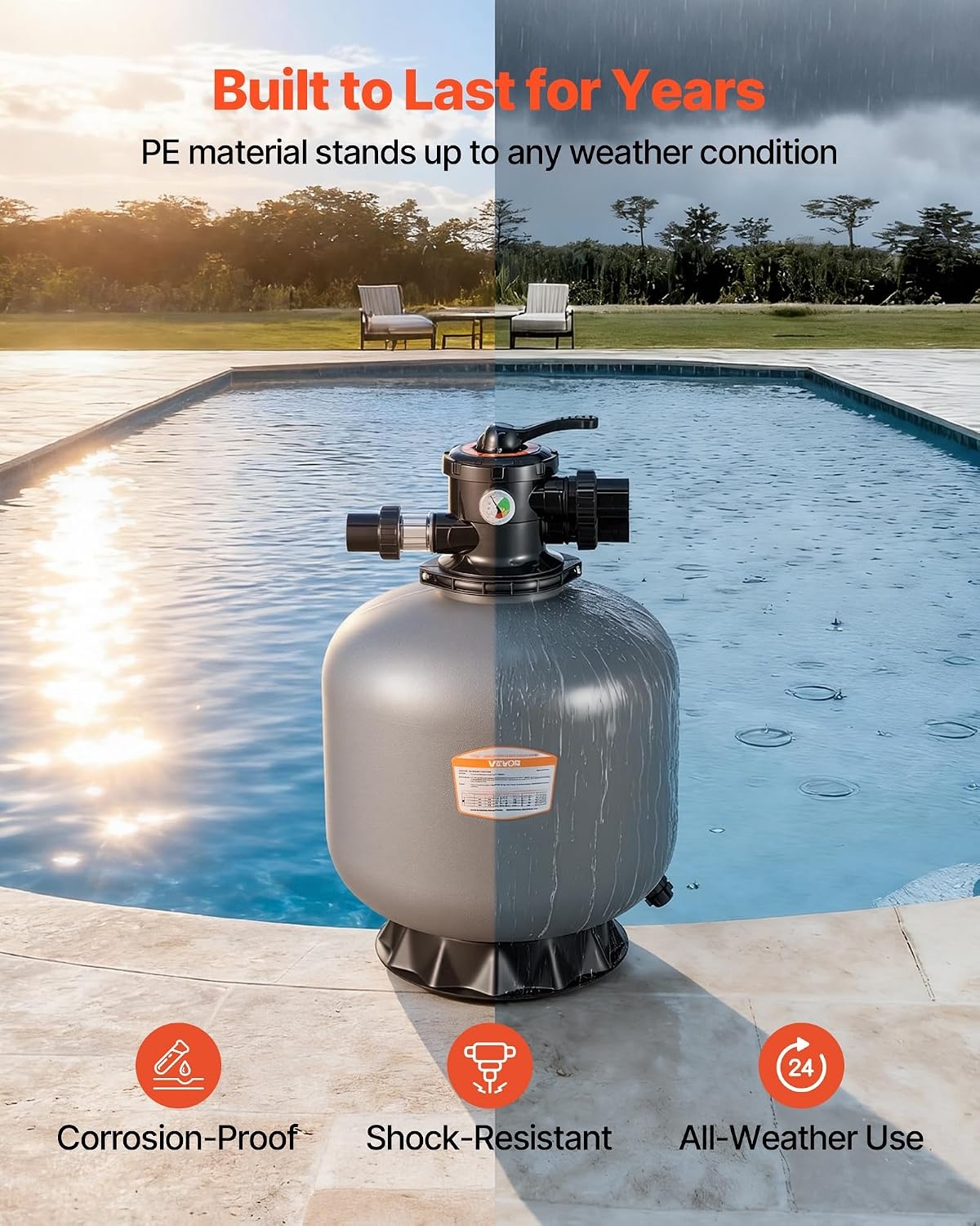 image:imageVEVOR Sand Filter 24Inch 65 GPM Above Inground Swimming Pool Sand Filter System with 7Way MultiPort Valve Backwash Rinse Recirculate Waste Winter Closed Modes for Above In Ground Pools20Inch  50 GPM