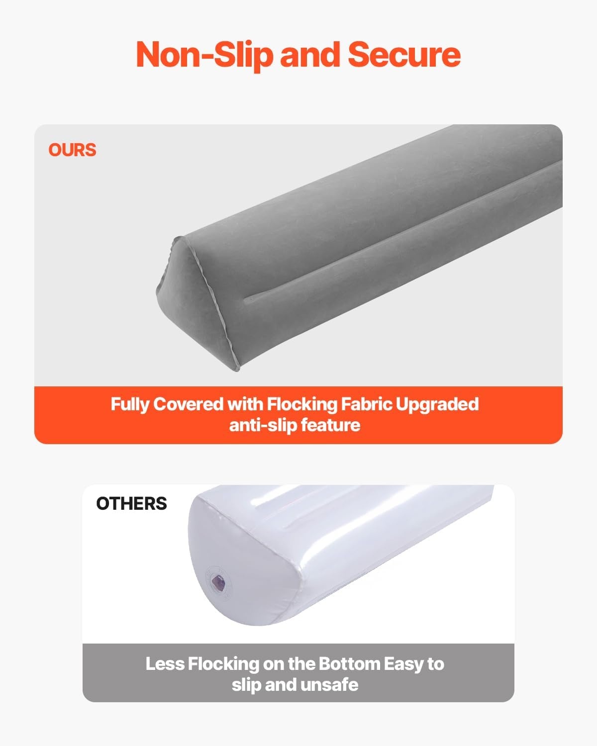 image:imageVEVOR Toddlers Bed Bumper 56inch NonSlip Bed Rail Bumper HighRebound Foam Bedrail Guard for Toddlers with MachineWashable Cover for Twin Full Queen amp King Beds Lightweight and TravelFriendlyNonSlip Flocking