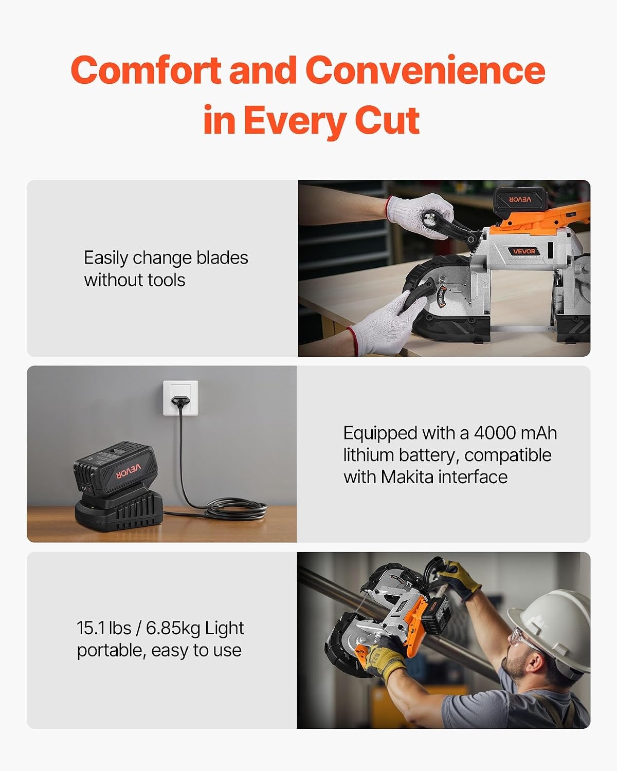 image:imageVEVOR 20V Portable Band Saw 256Inch Deep Cut 360W Cordless Compact Bandsaw with Brushless Motor Adjustable Speed for Cutting Metal Wood Compatible with Makita Batteries Bare Tool Only5inch Kit with Battery