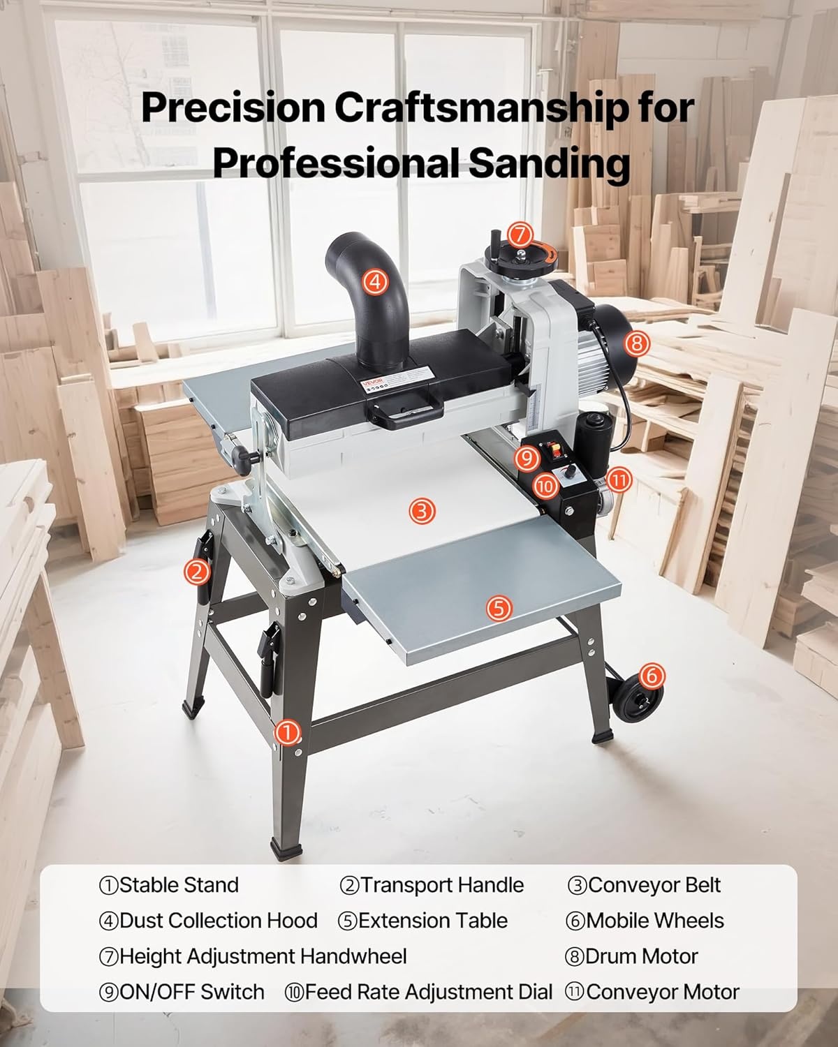 image:imageVEVOR 22 Drum Sander with Stand amp Extension Tables 175HP 1440RPM Dual Motor Drum Sander for Woodworking Variable Speed Conveyor Belt 4 Dust Collection Port for Cabinet amp Furniture Finishing16Inch
