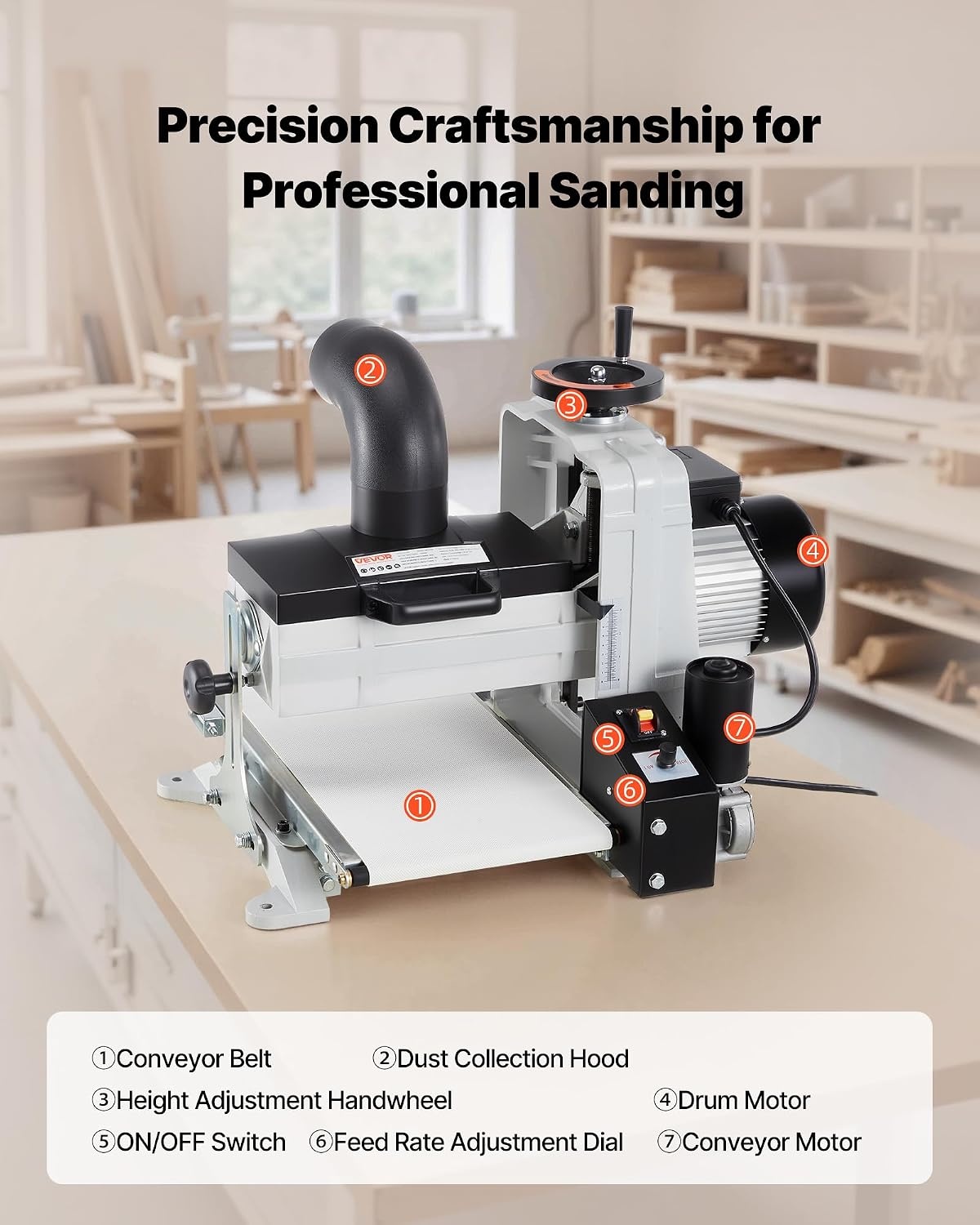 image:imageVEVOR 22 Drum Sander with Stand amp Extension Tables 175HP 1440RPM Dual Motor Drum Sander for Woodworking Variable Speed Conveyor Belt 4 Dust Collection Port for Cabinet amp Furniture Finishing10Inch
