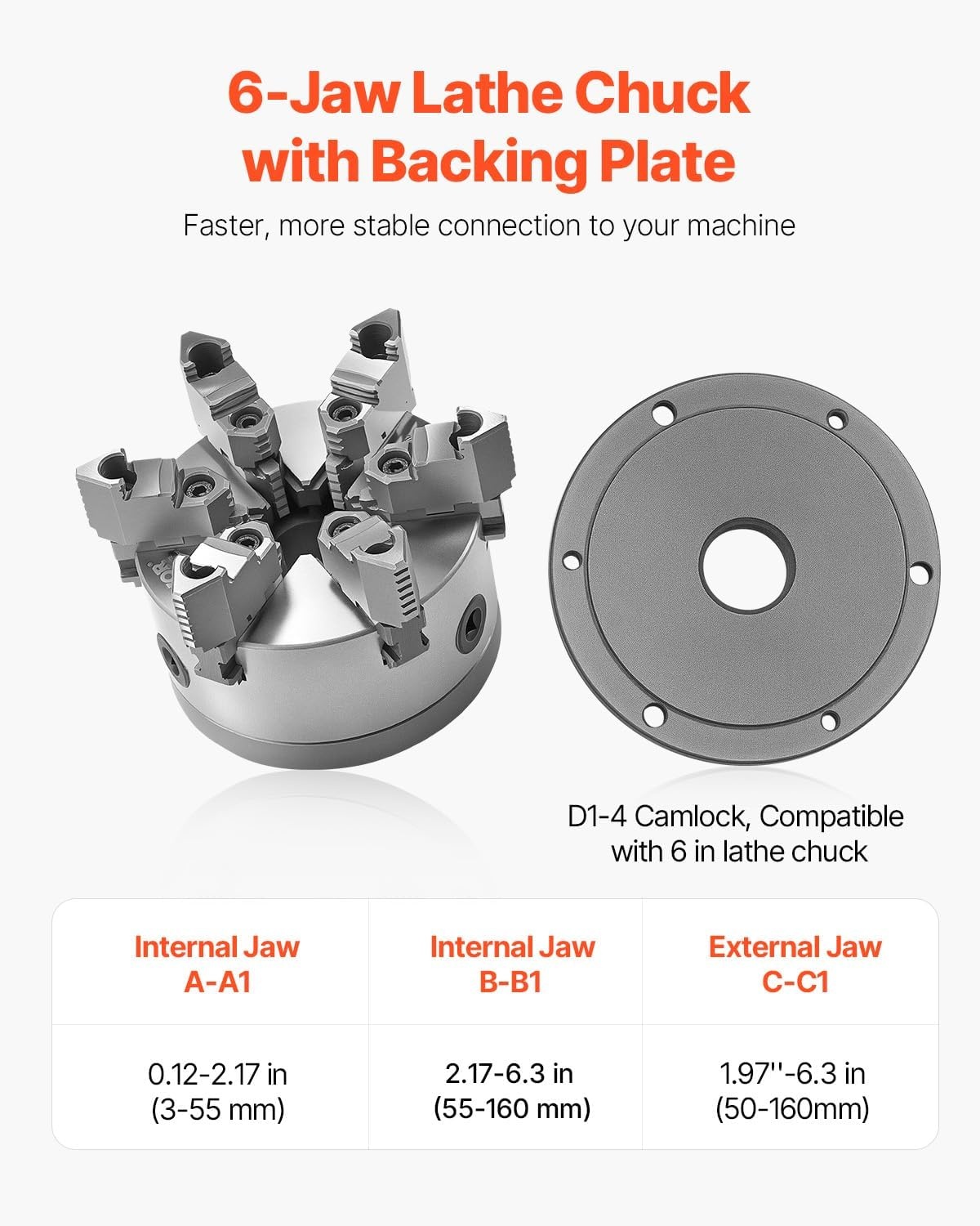 image:imageVEVOR 3Jaw Lathe Chuck 8 Inch 200 mm SelfCentering Chuck with 2 14 in8 Threaded Backing Plate 016787 in 4200 mm Clamping Range with Twrench Screws HT300 Material for Wood Metal Lathe6 inches