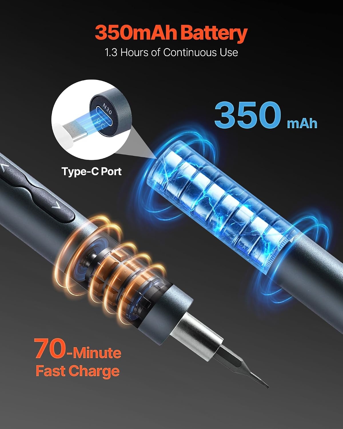 image:imageVEVOR 4V Electric Screwdriver Set Mini Precisioni Electric Screwdriver Set 48 Magnetic Bits 532Hex S2 Steel Bits amp LED Light Repair Tool Kit for Electronics Phone Camera Laptop Watch48PCS 532