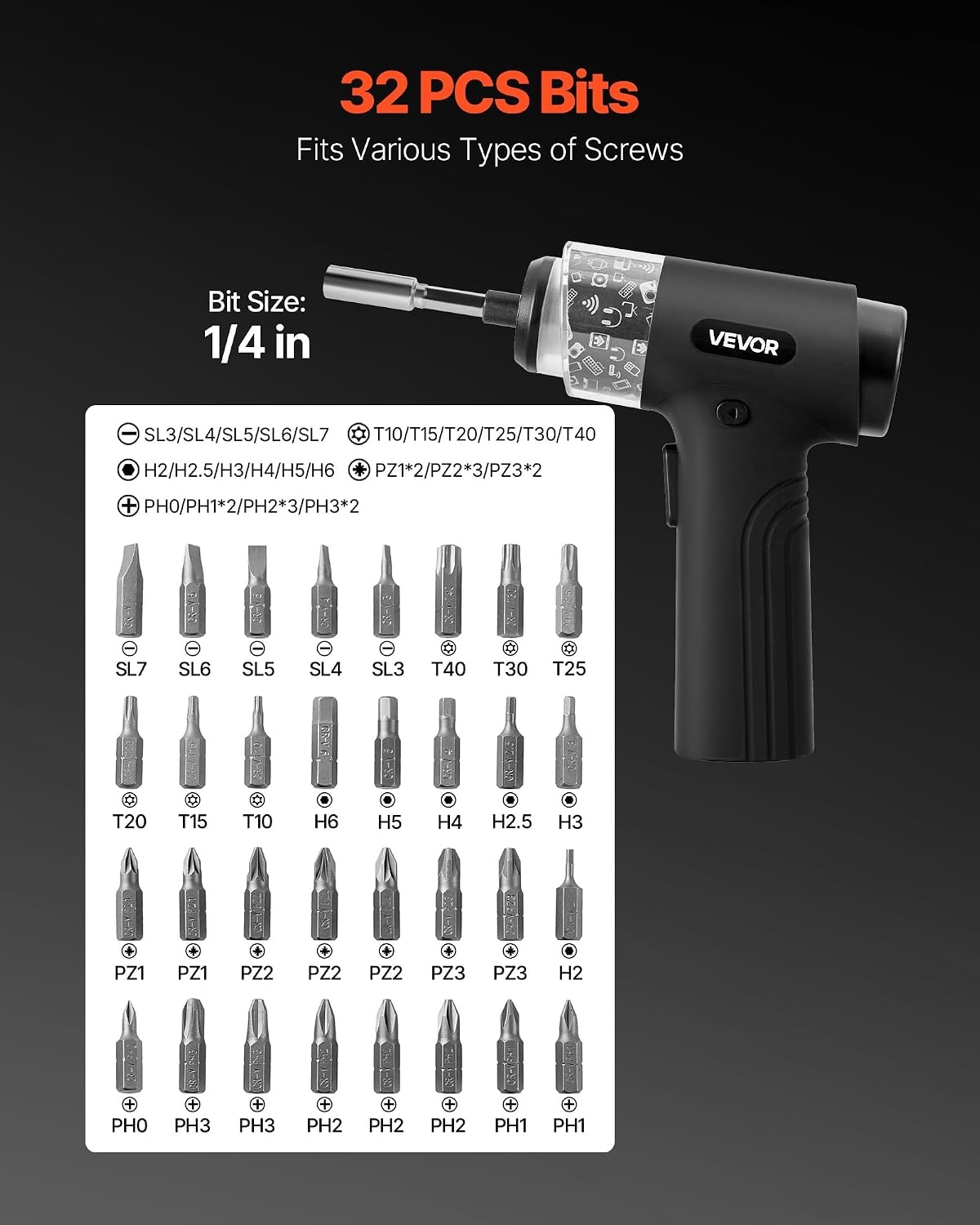 image:imageVEVOR 4V Electric Screwdriver Set Mini Precisioni Electric Screwdriver Set 48 Magnetic Bits 532Hex S2 Steel Bits amp LED Light Repair Tool Kit for Electronics Phone Camera Laptop Watch32PCS 14
