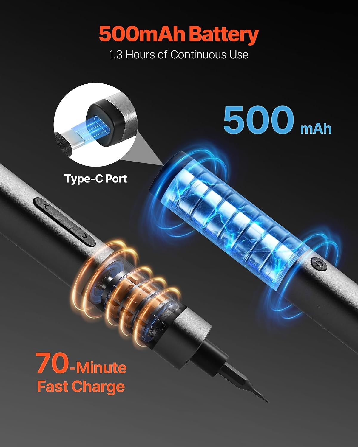 image:imageVEVOR 4V Electric Screwdriver Set Mini Precisioni Electric Screwdriver Set 48 Magnetic Bits 532Hex S2 Steel Bits amp LED Light Repair Tool Kit for Electronics Phone Camera Laptop Watch52PCS 532