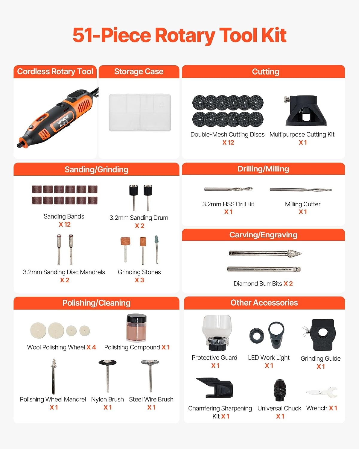 image:imageVEVOR 51Piece Rotary Tool Kit 200W Mini Power Rotary Tool Corded 800040000RPM MultiPurpose DIY Tools with Universal Chuck for Engraving Sanding Grinding Polishing Cutting DIY Crafts