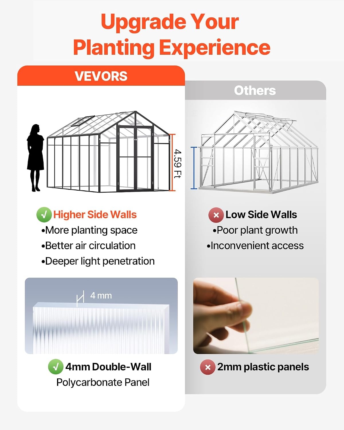 image:imageVEVOR 6 x 4 FT Polycarbonate Greenhouse Heavy Duty Outdoor Green House with Adjustable Vent amp PushPull Lockable Door Quick Setup Aluminum Frame Walkin Greenhouse Sunroom for Outside Garden Lawn812 Ft